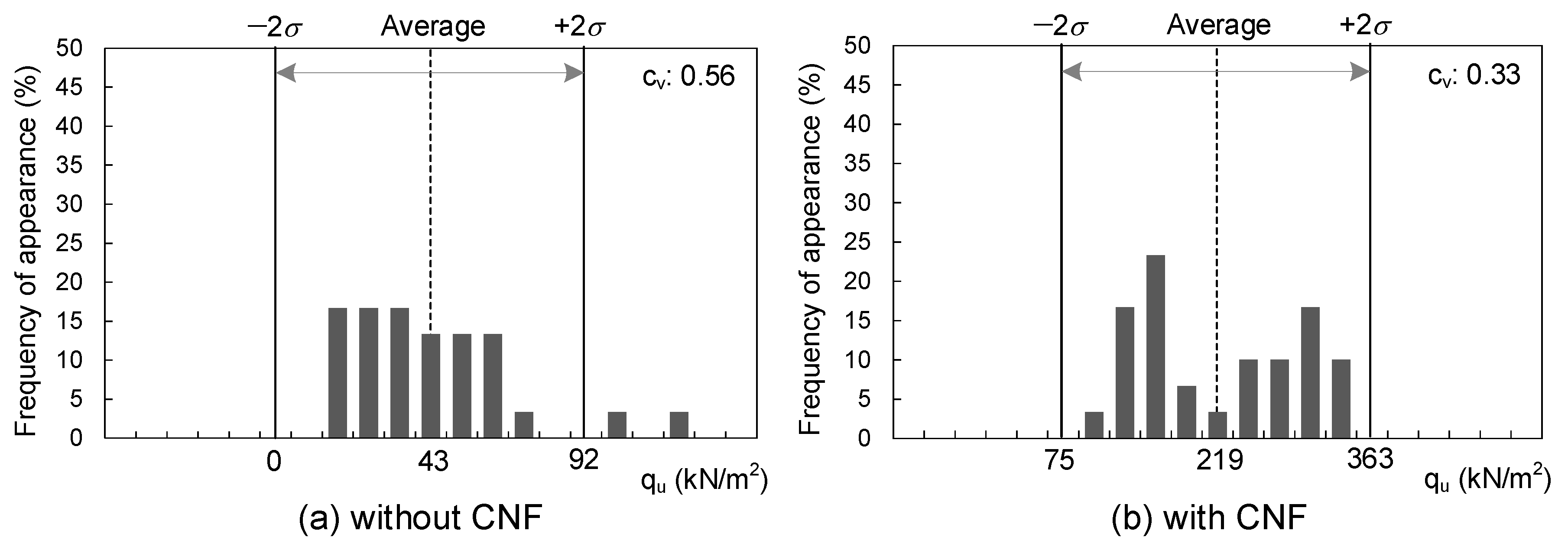 Applsci 11 06425 g013