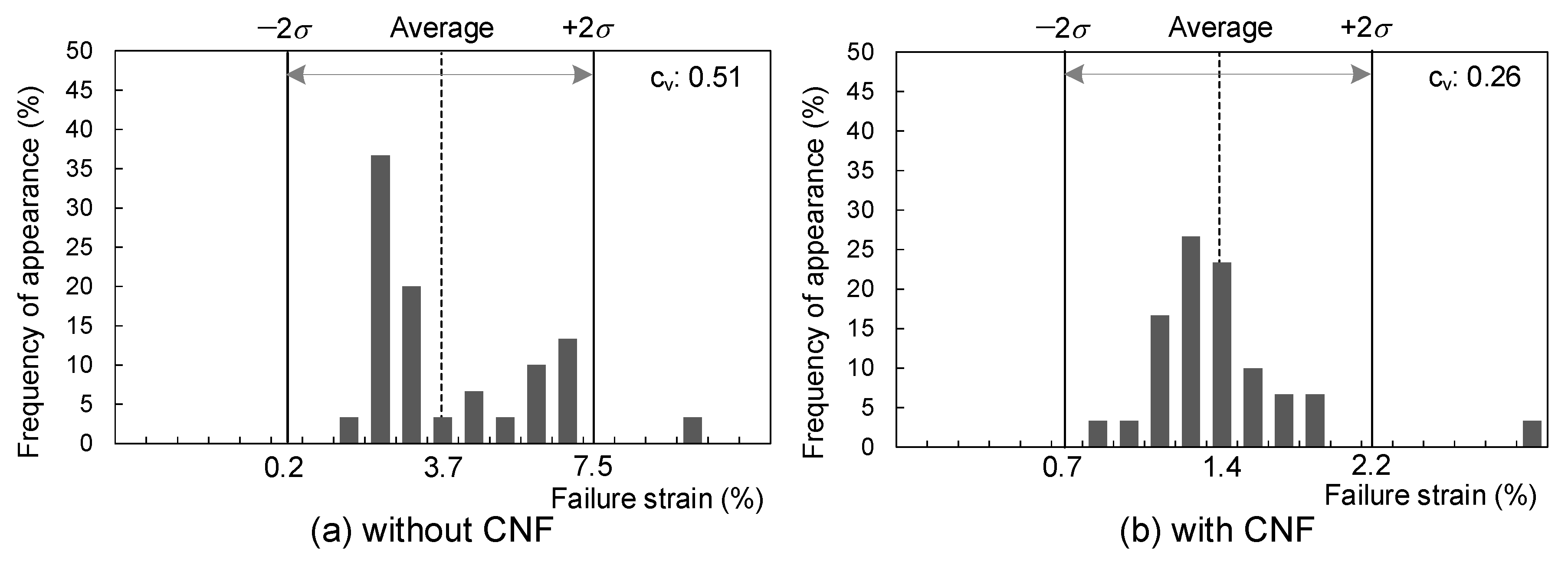 Applsci 11 06425 g014
