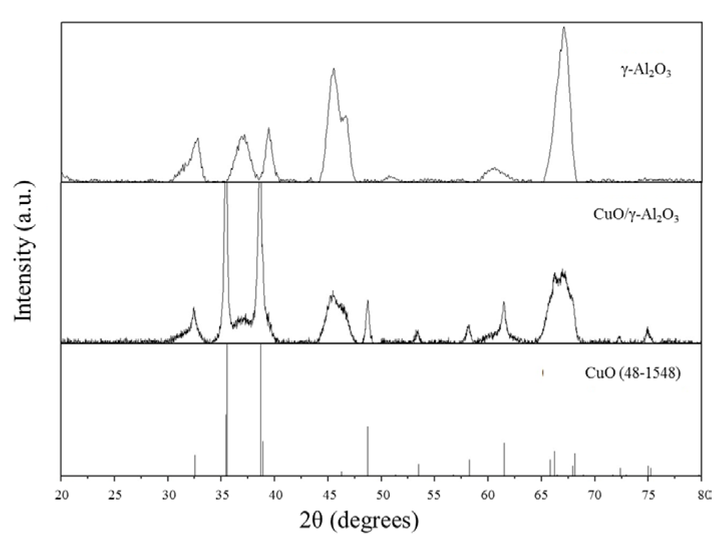 Applsci 11 06433 g003