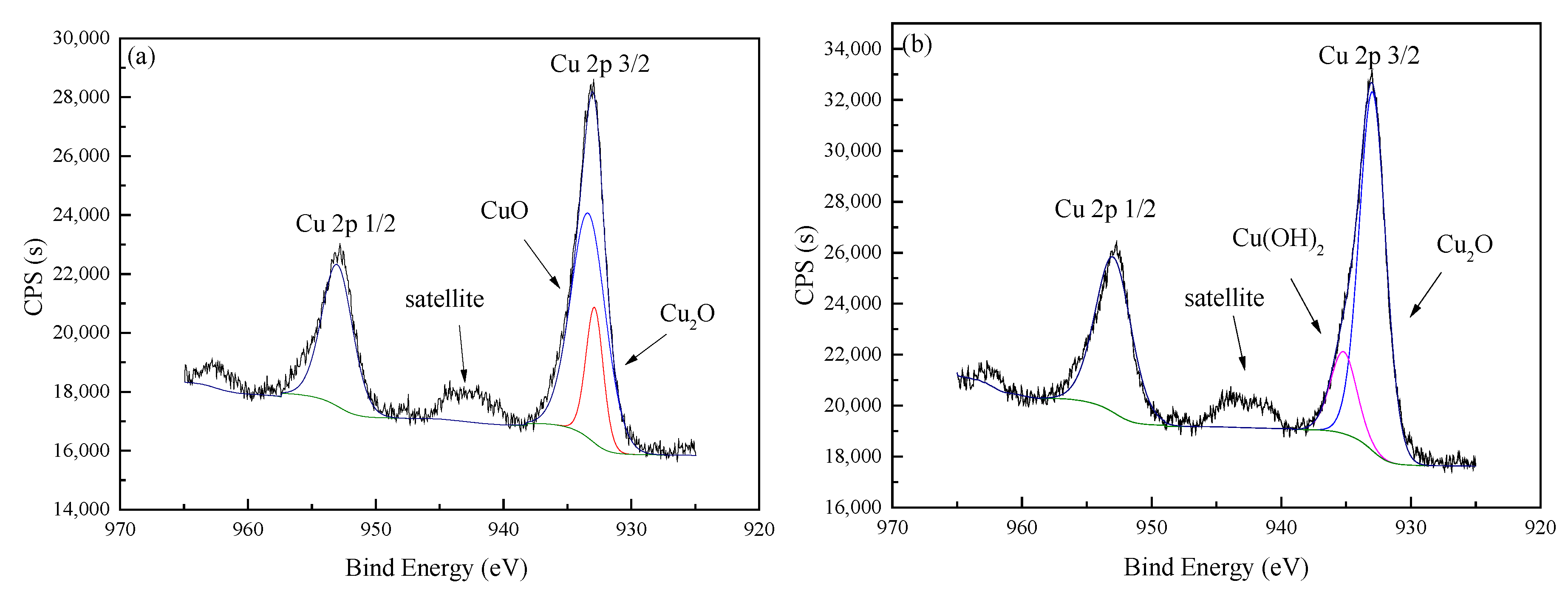 Applsci 11 06433 g004