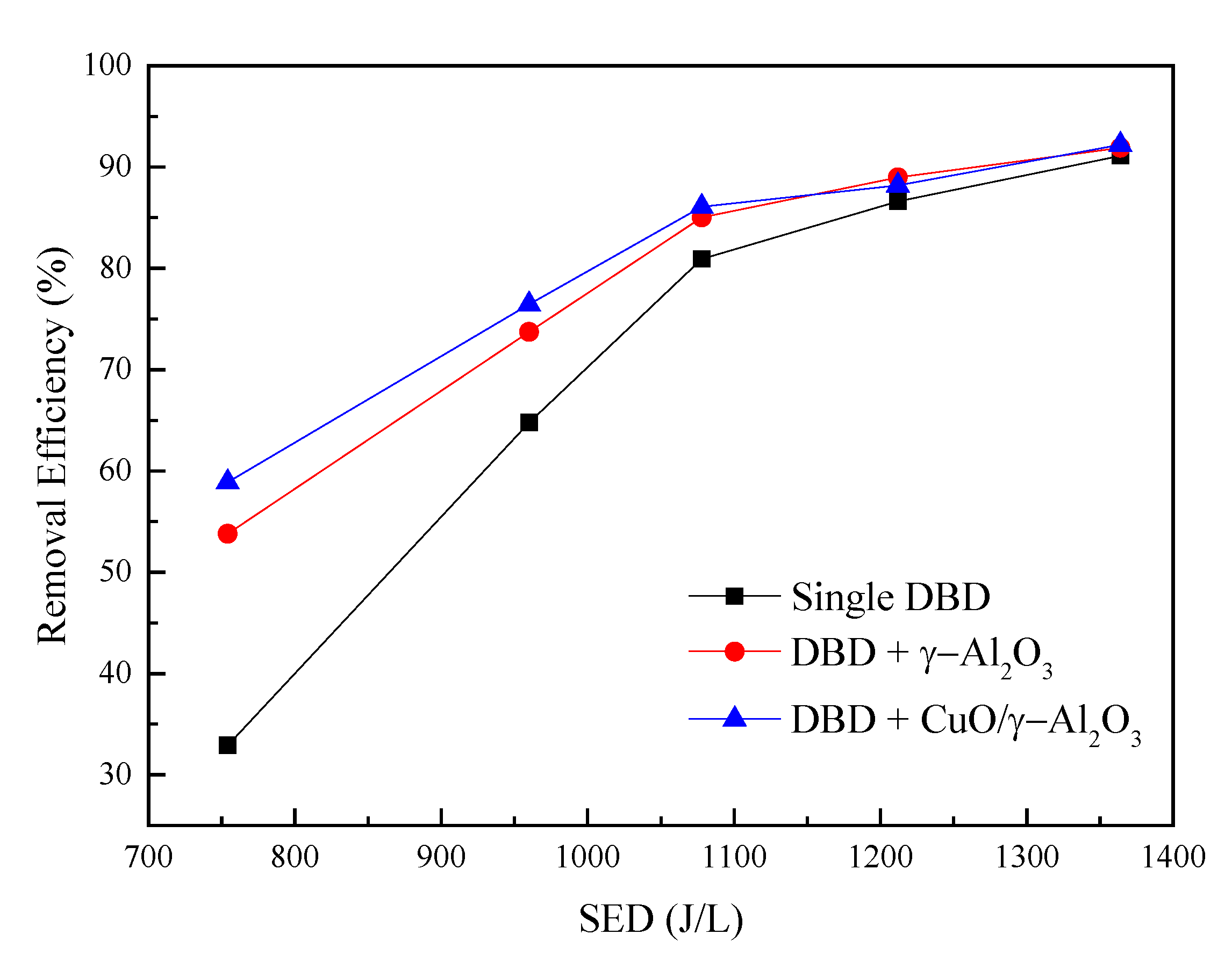 Applsci 11 06433 g005