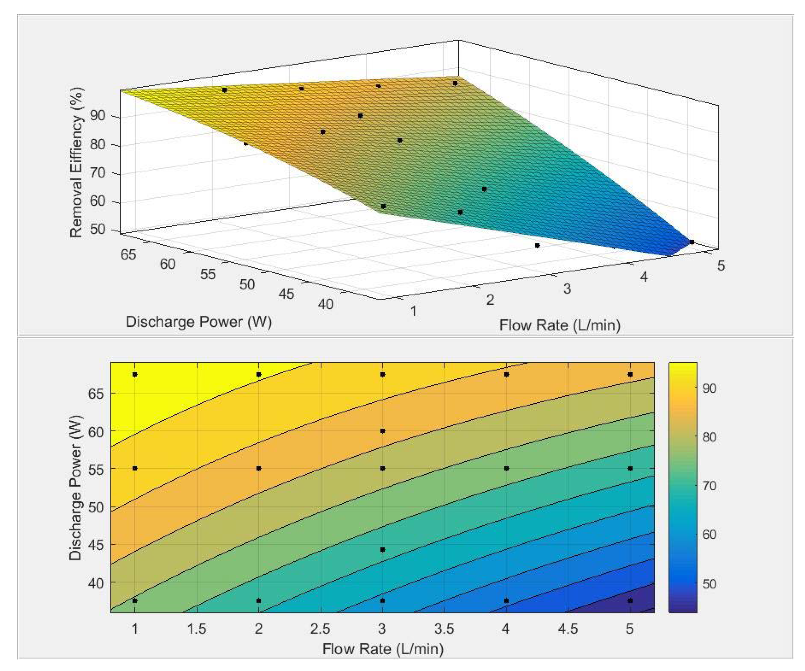 Applsci 11 06433 g009
