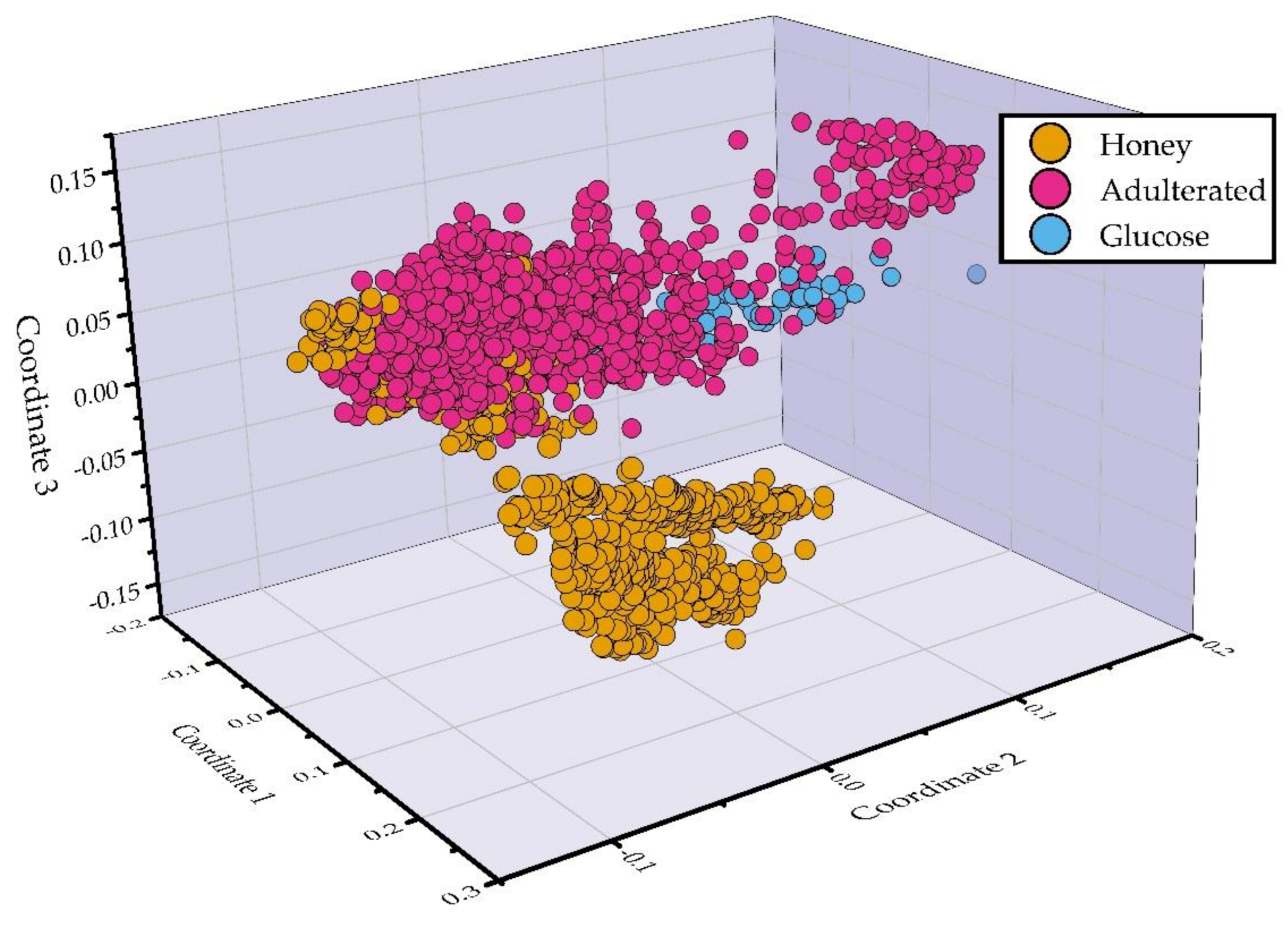 Applsci 11 06435 g002