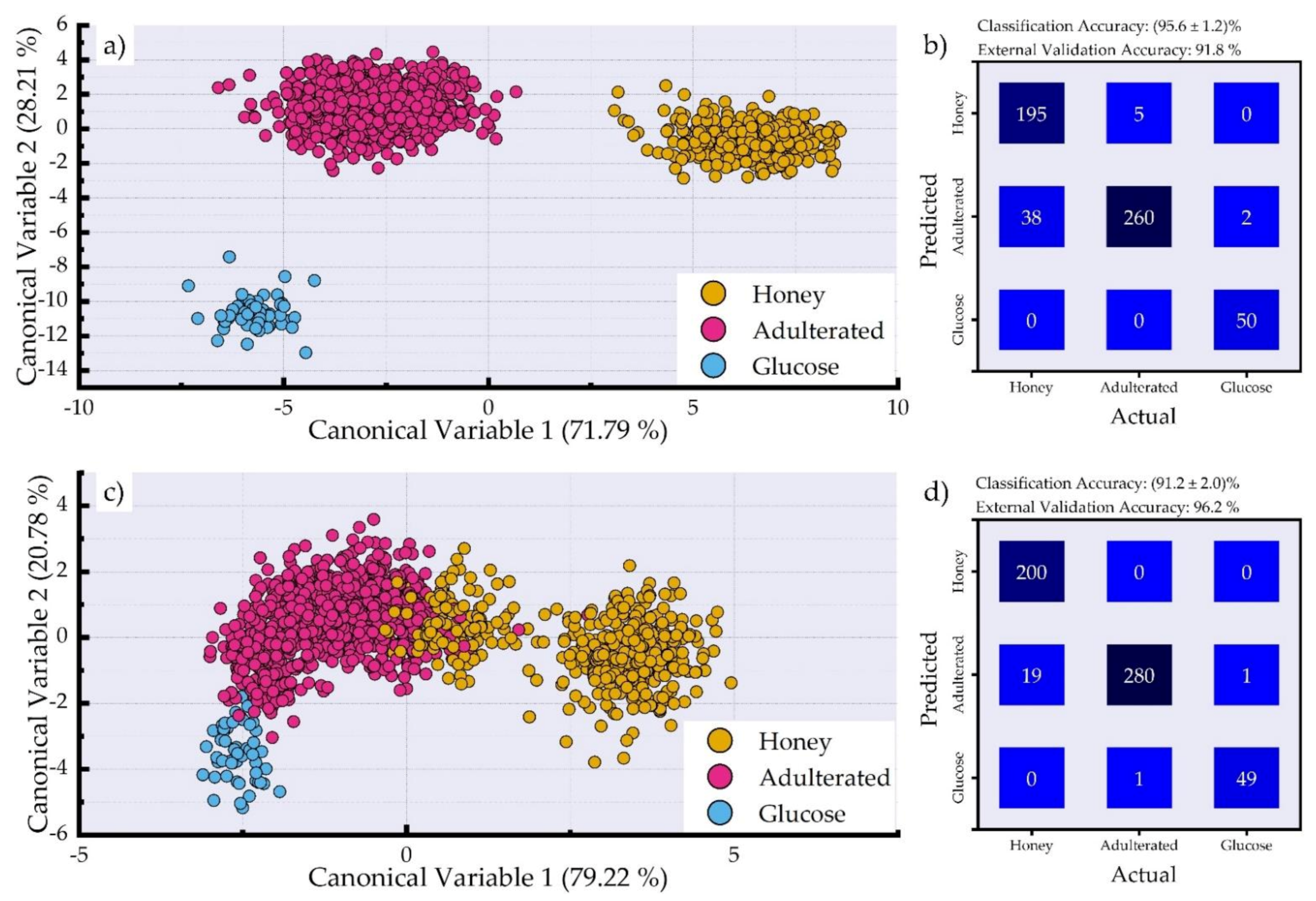 Applsci 11 06435 g003