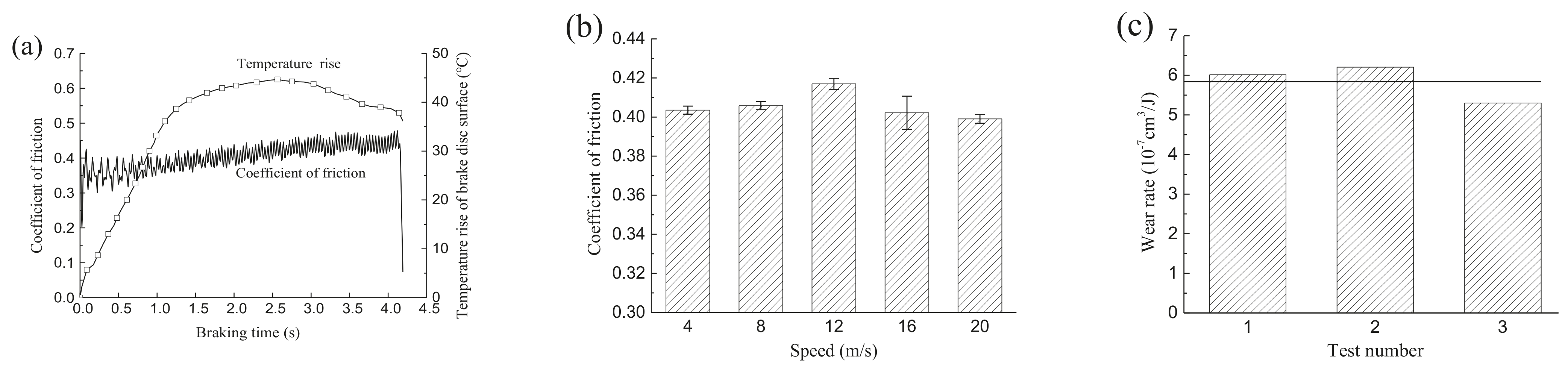 Applsci 11 06441 g002