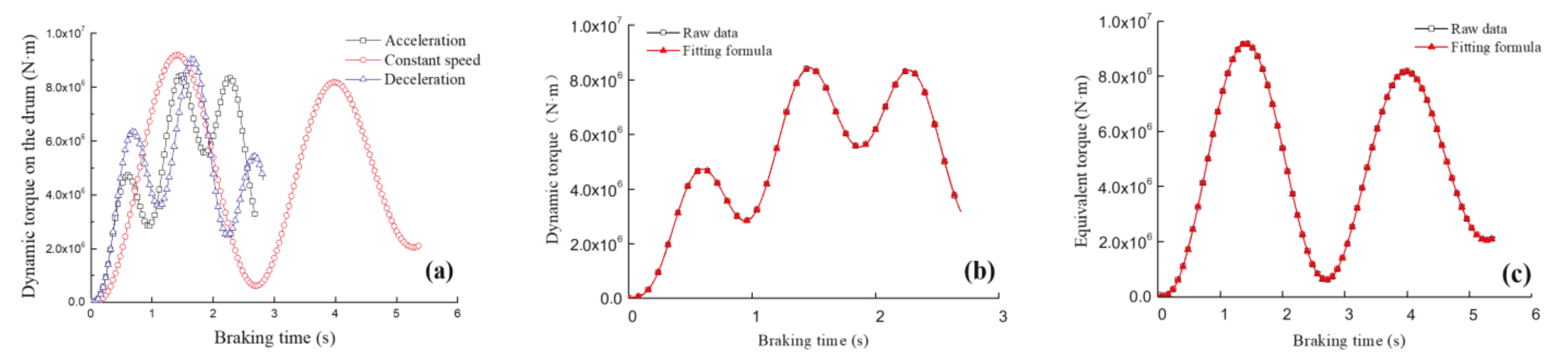 Applsci 11 06441 g004