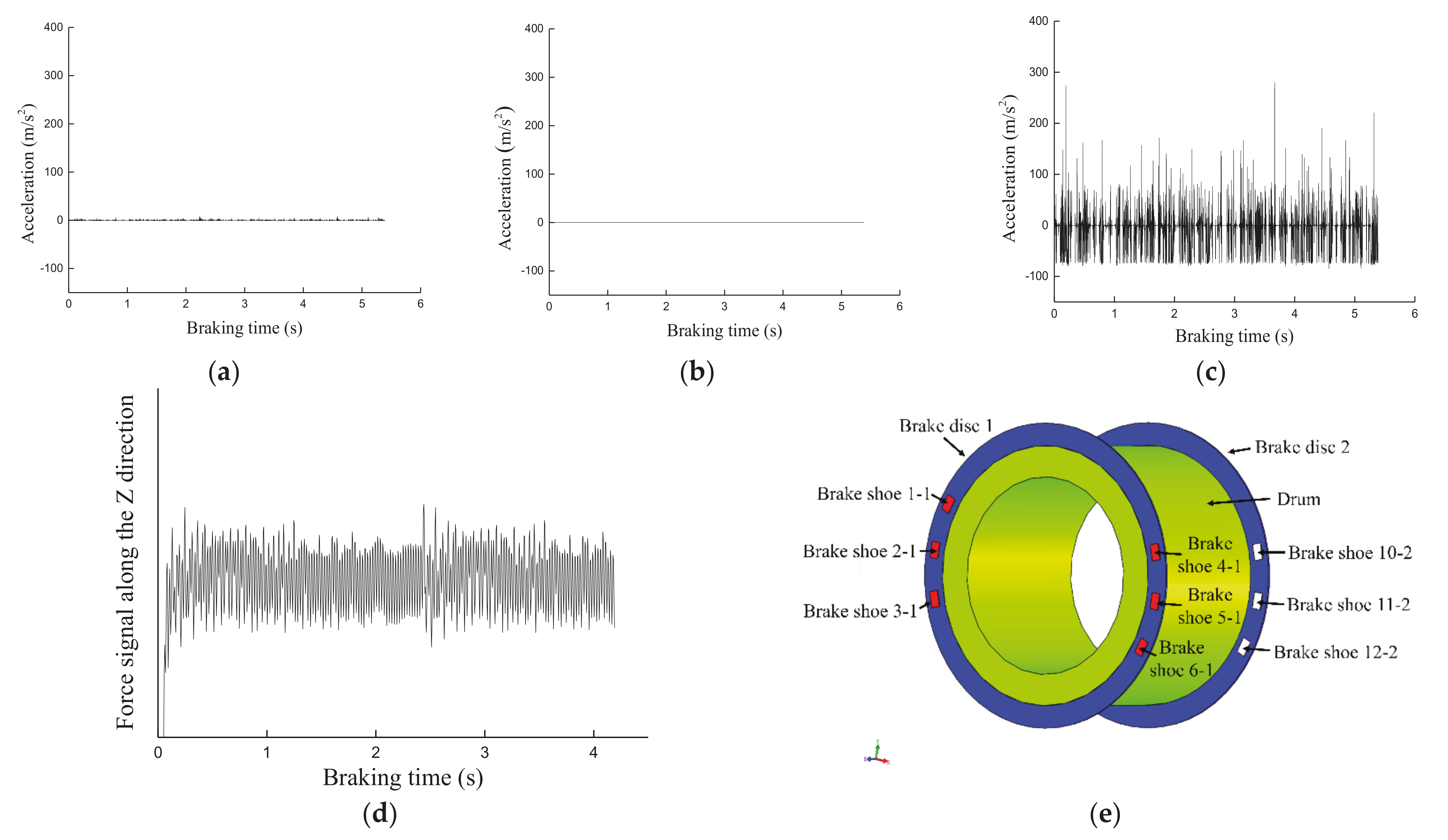 Applsci 11 06441 g005