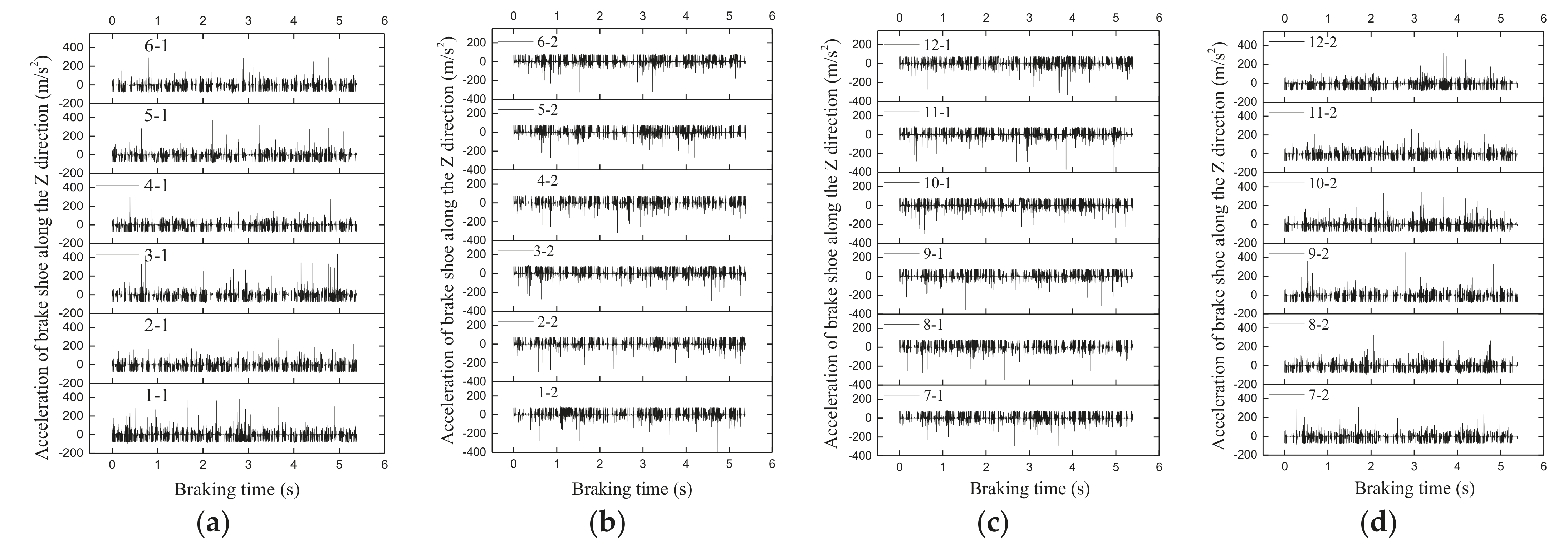 Applsci 11 06441 g006