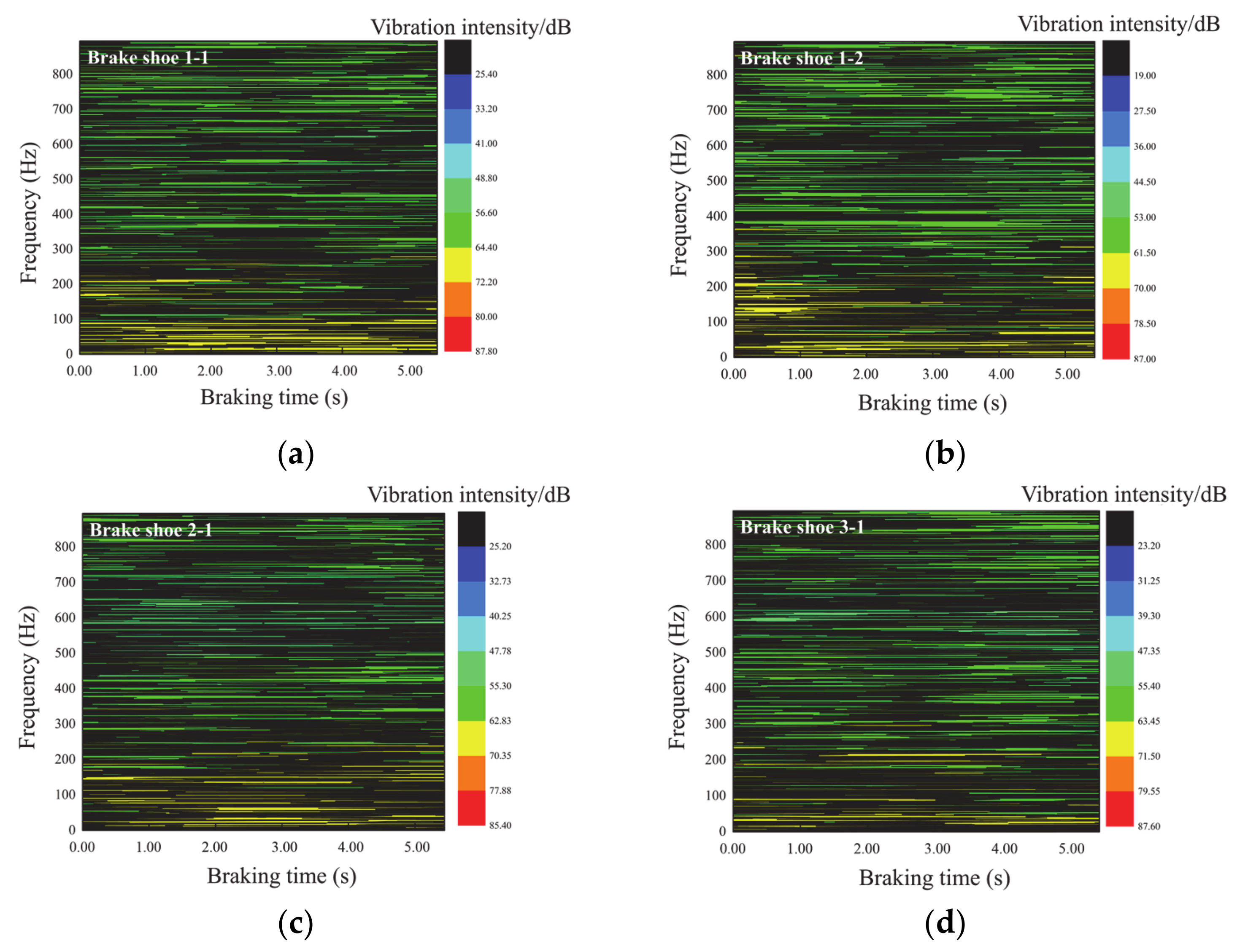 Applsci 11 06441 g007