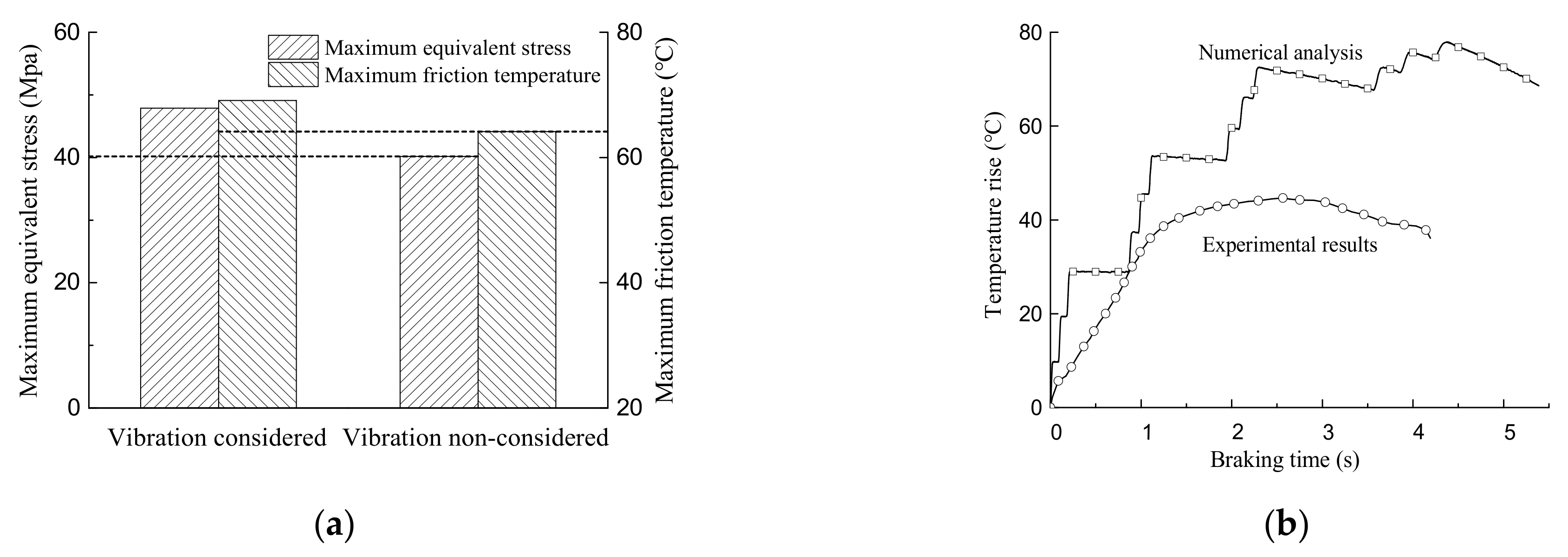 Applsci 11 06441 g010