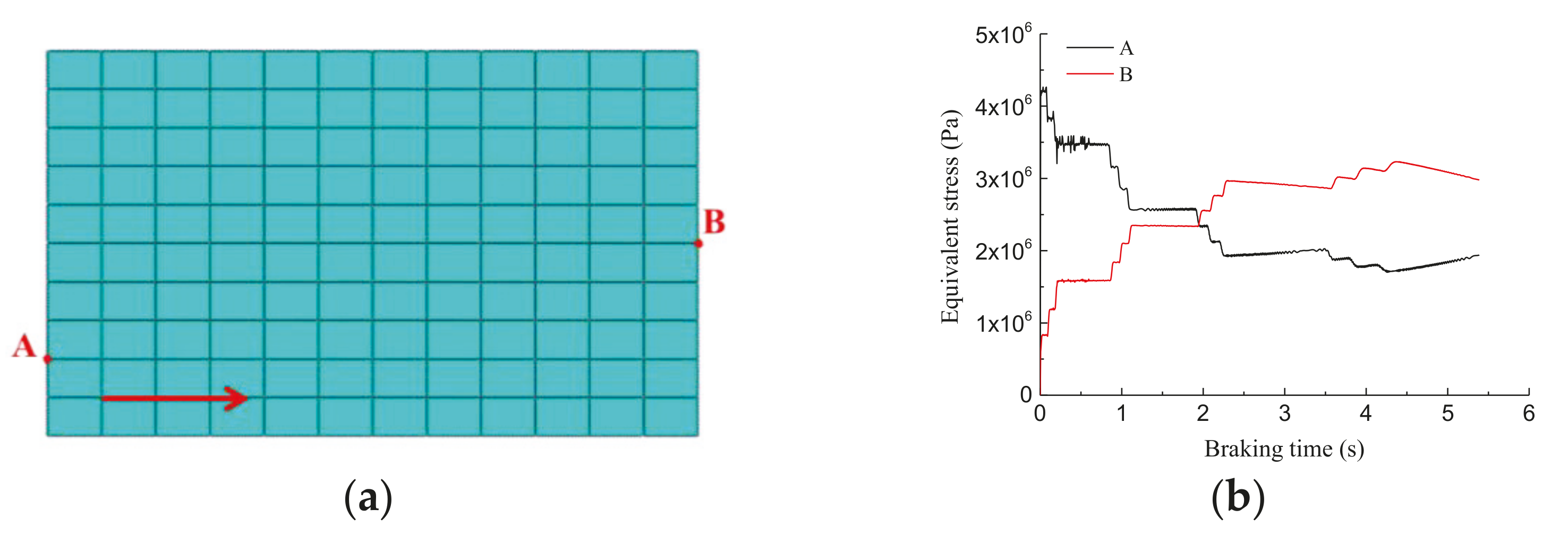 Applsci 11 06441 g012