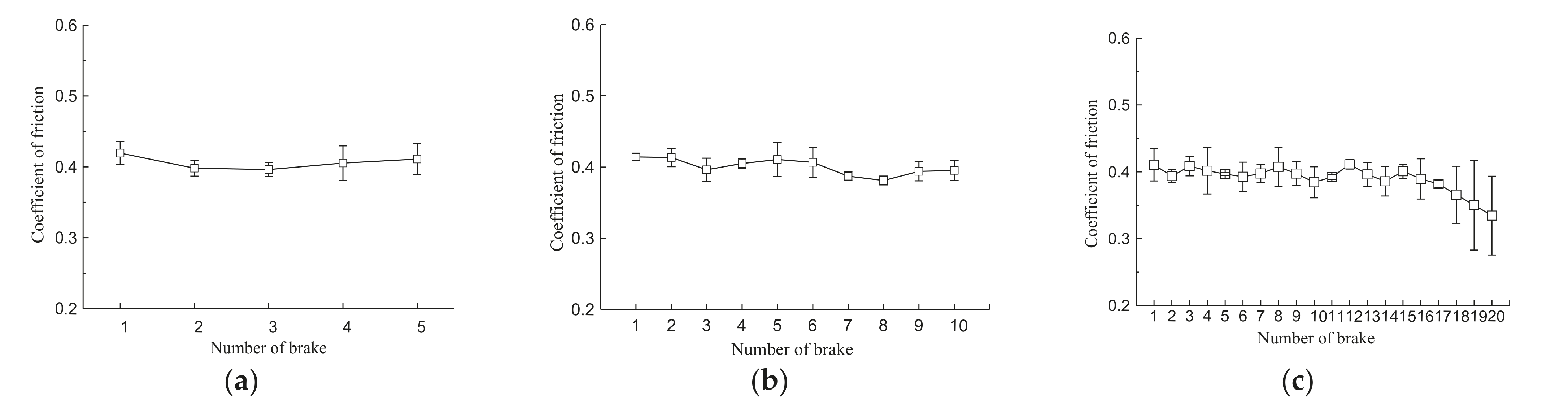 Applsci 11 06441 g014