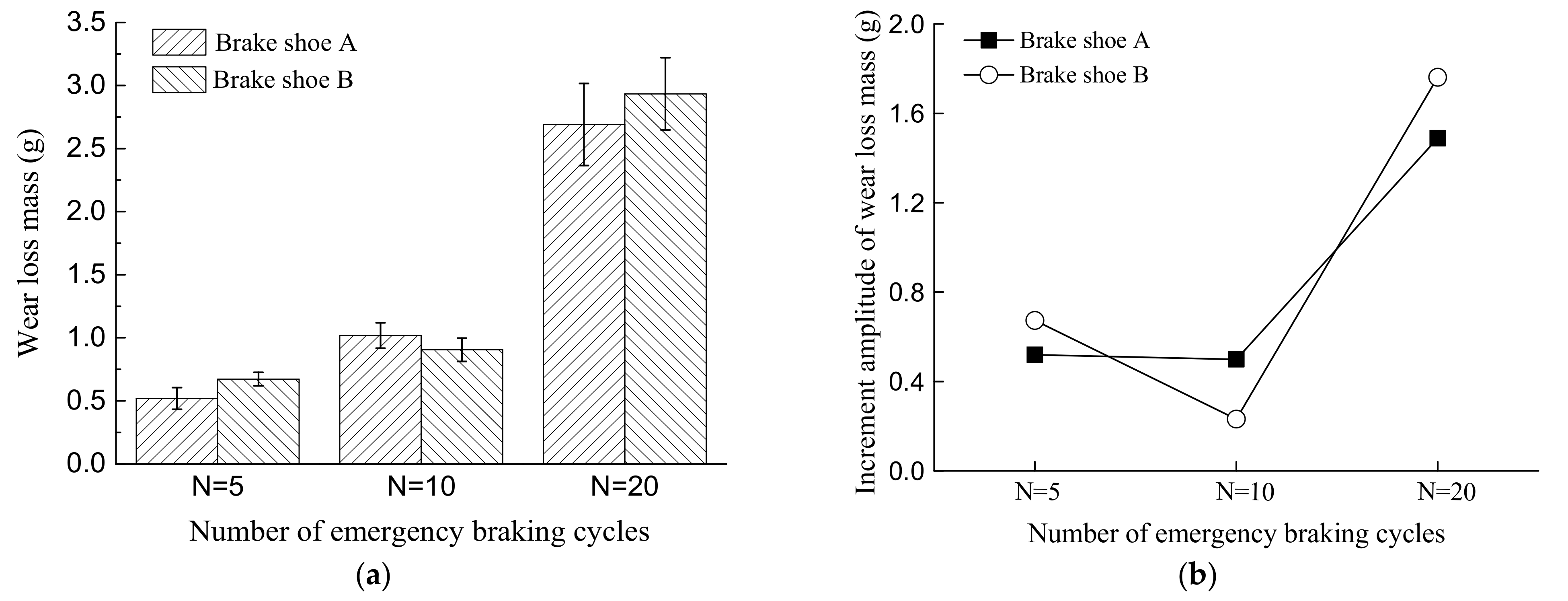 Applsci 11 06441 g017