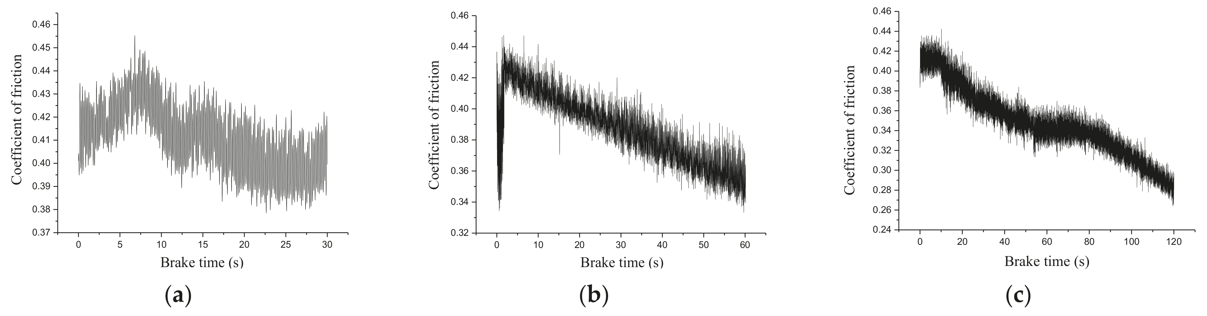 Applsci 11 06441 g018