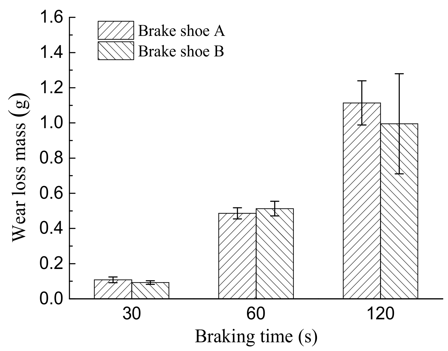 Applsci 11 06441 g021
