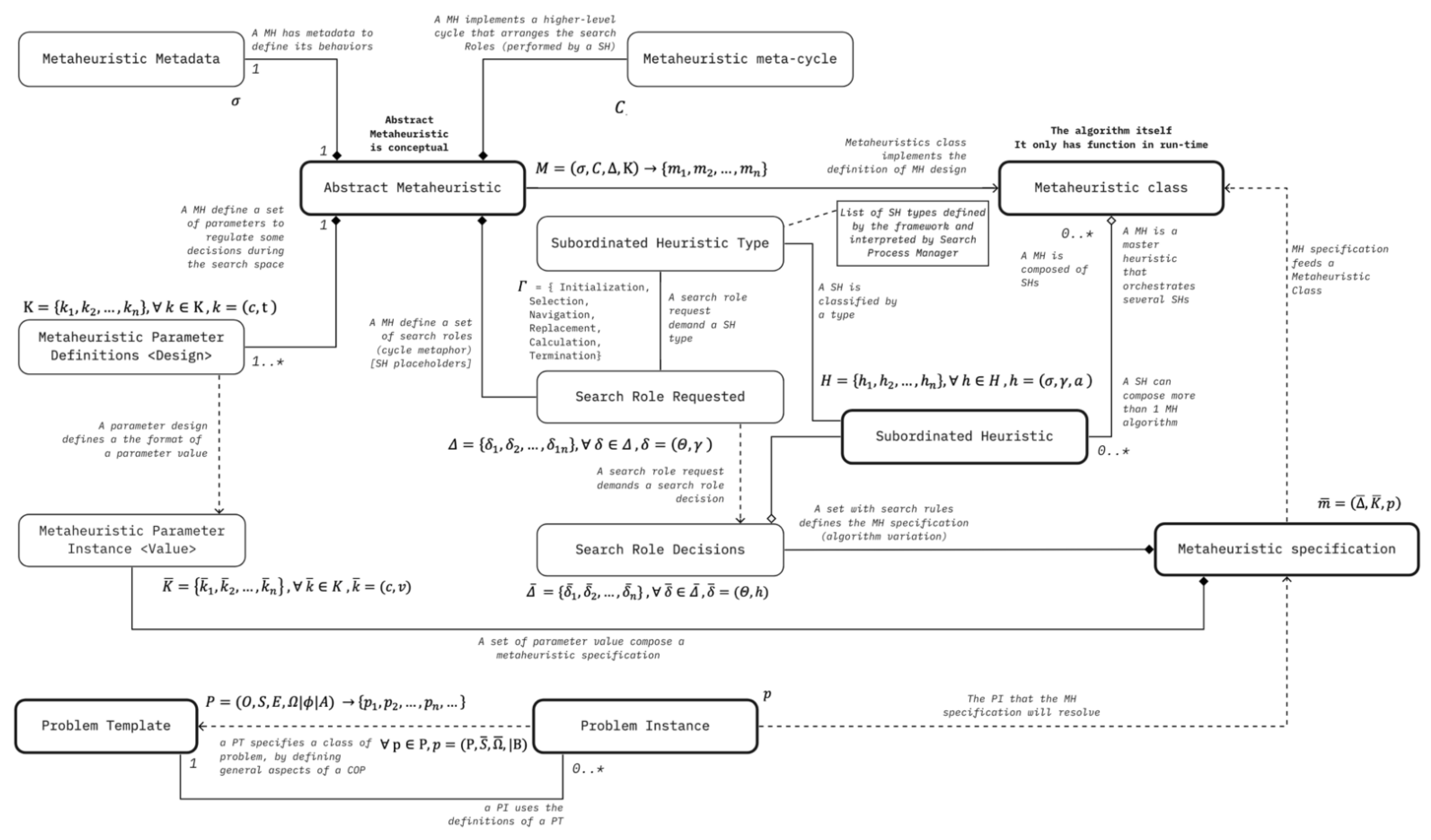 Applsci 11 06449 g008 Applsci 11 06449 g008