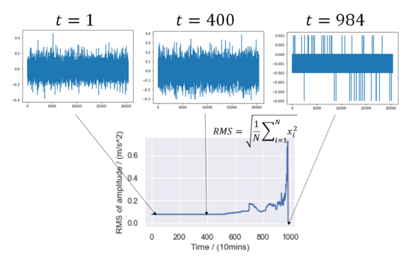 Applsci 11 06450 g008