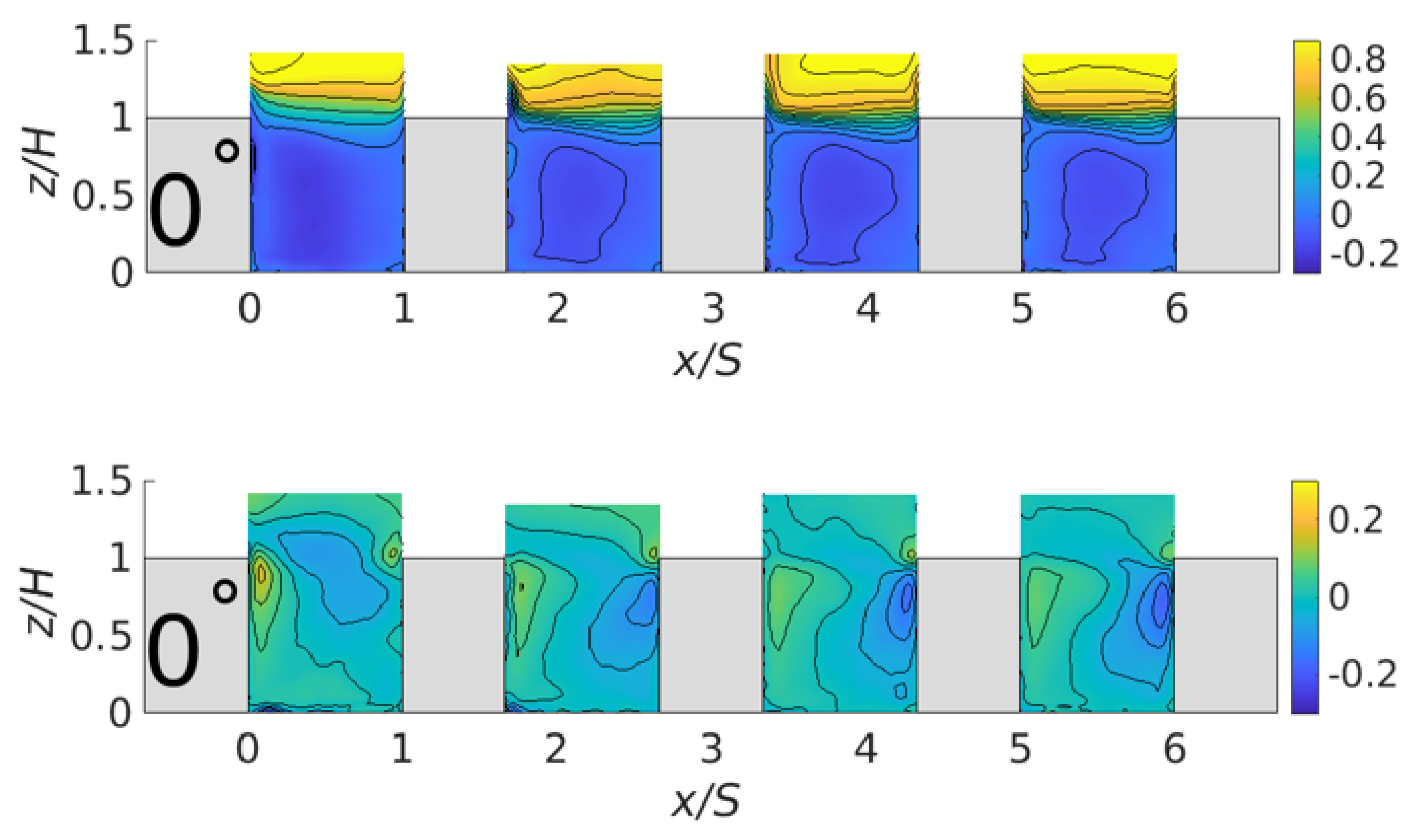 Applsci 11 06472 g006