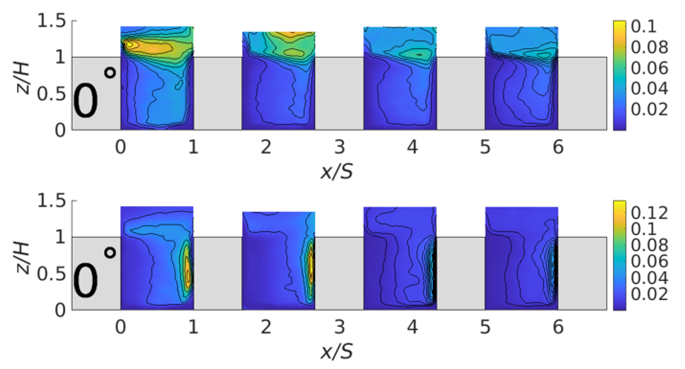 Applsci 11 06472 g007