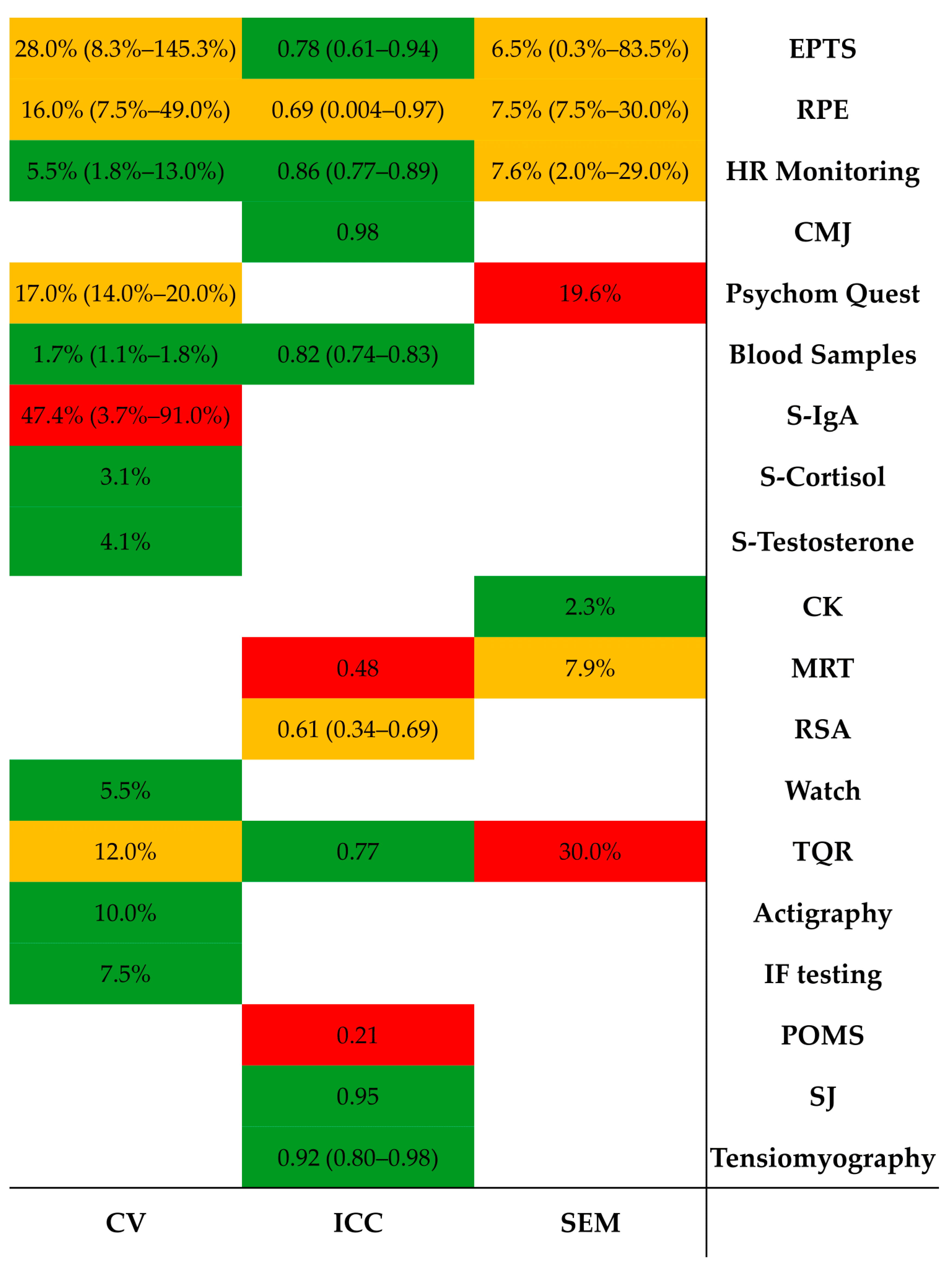 Applsci 11 06479 g002 Applsci 11 06479 g002