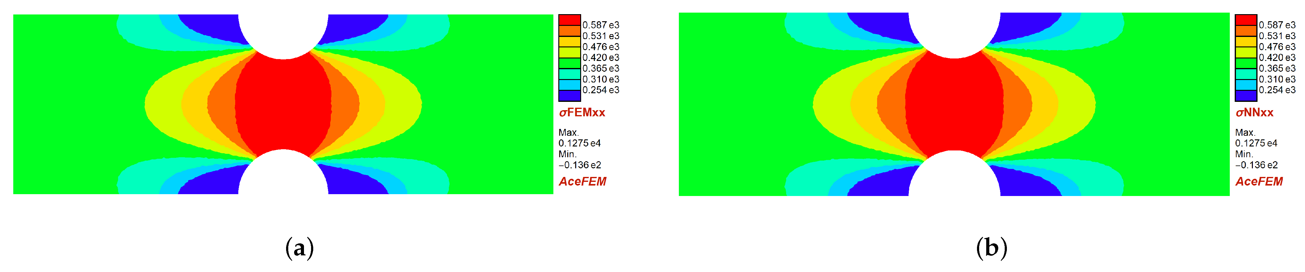 Applsci 11 06483 g009