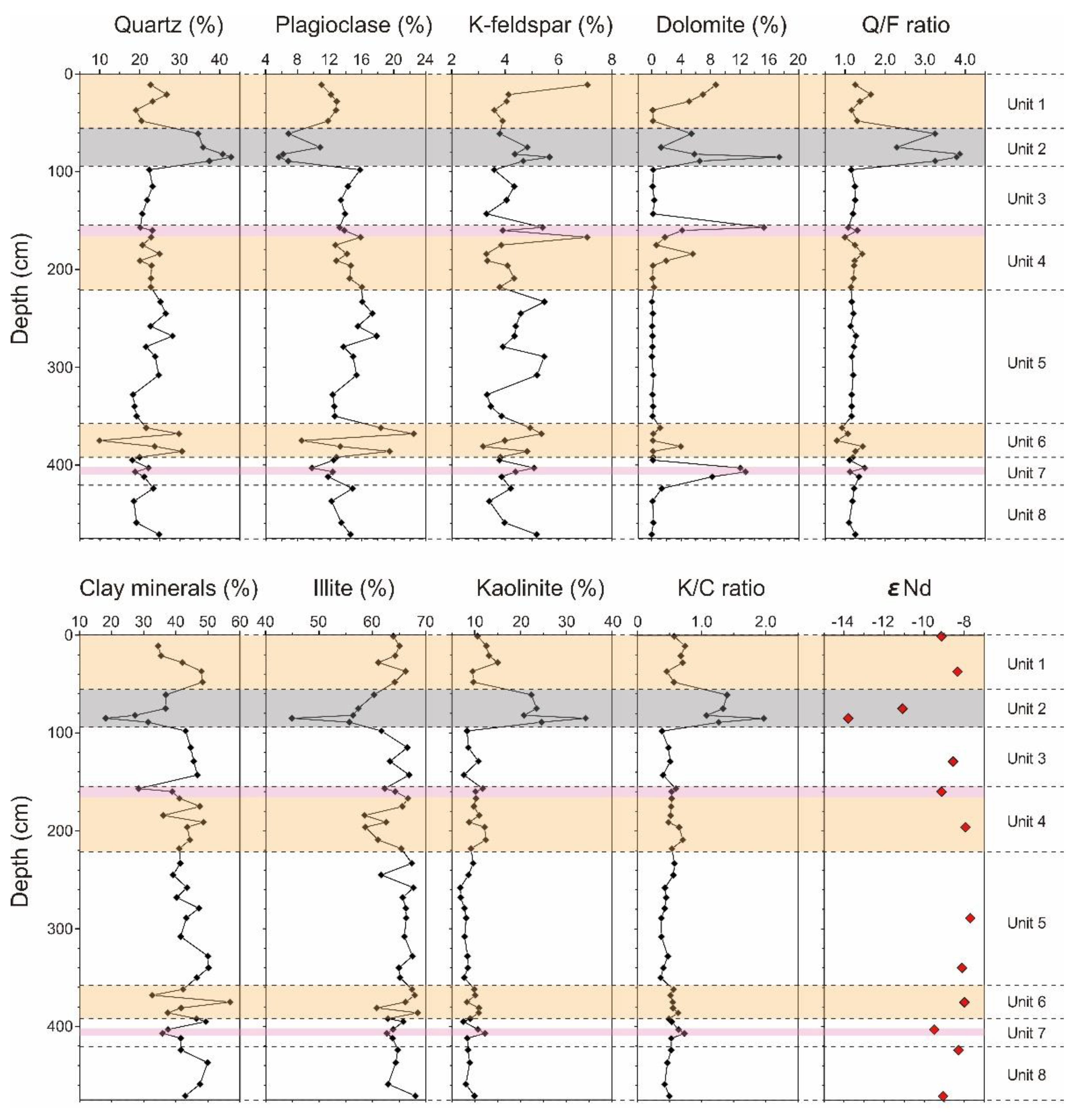 Applsci 11 06491 g003