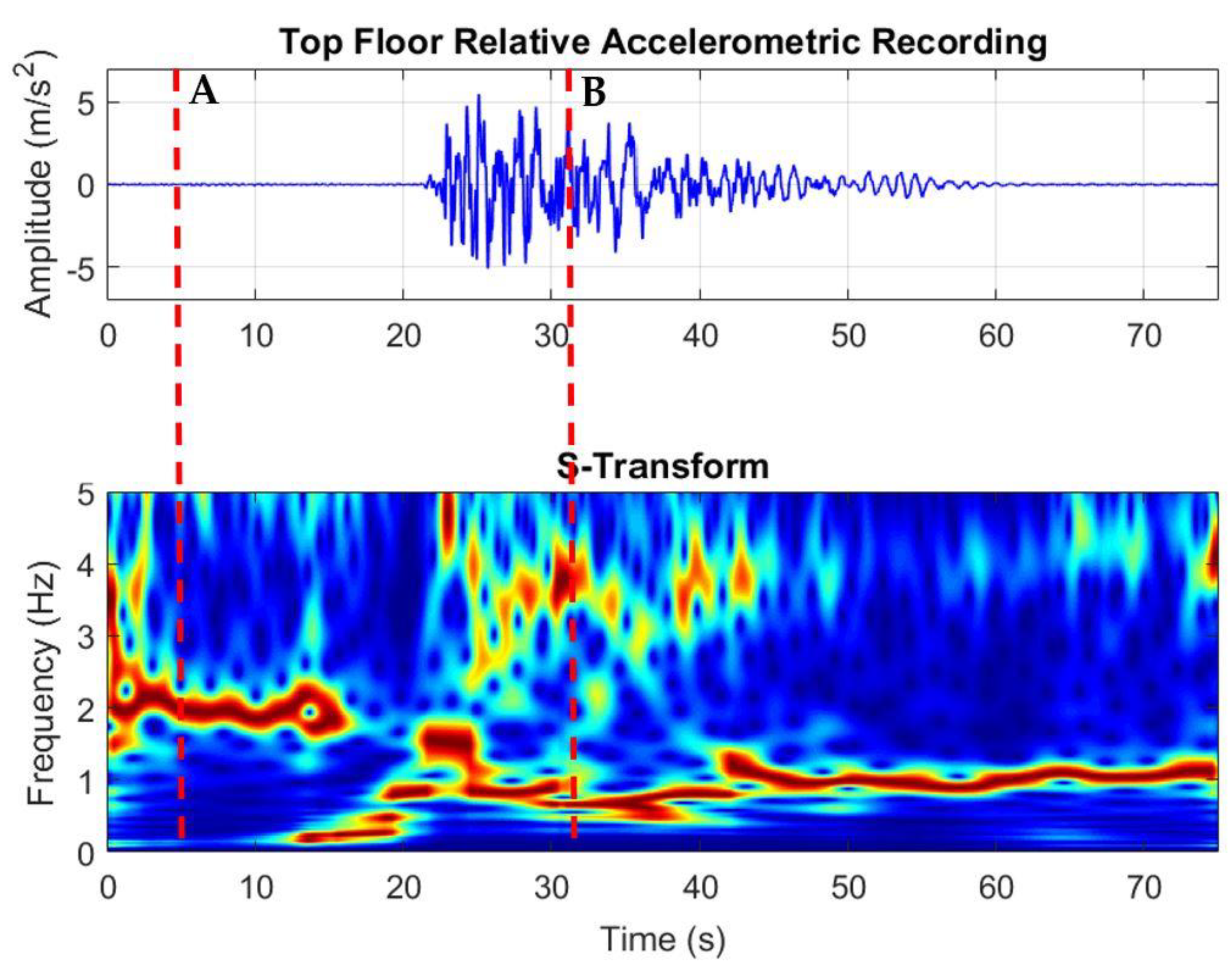 Applsci 11 06496 g001