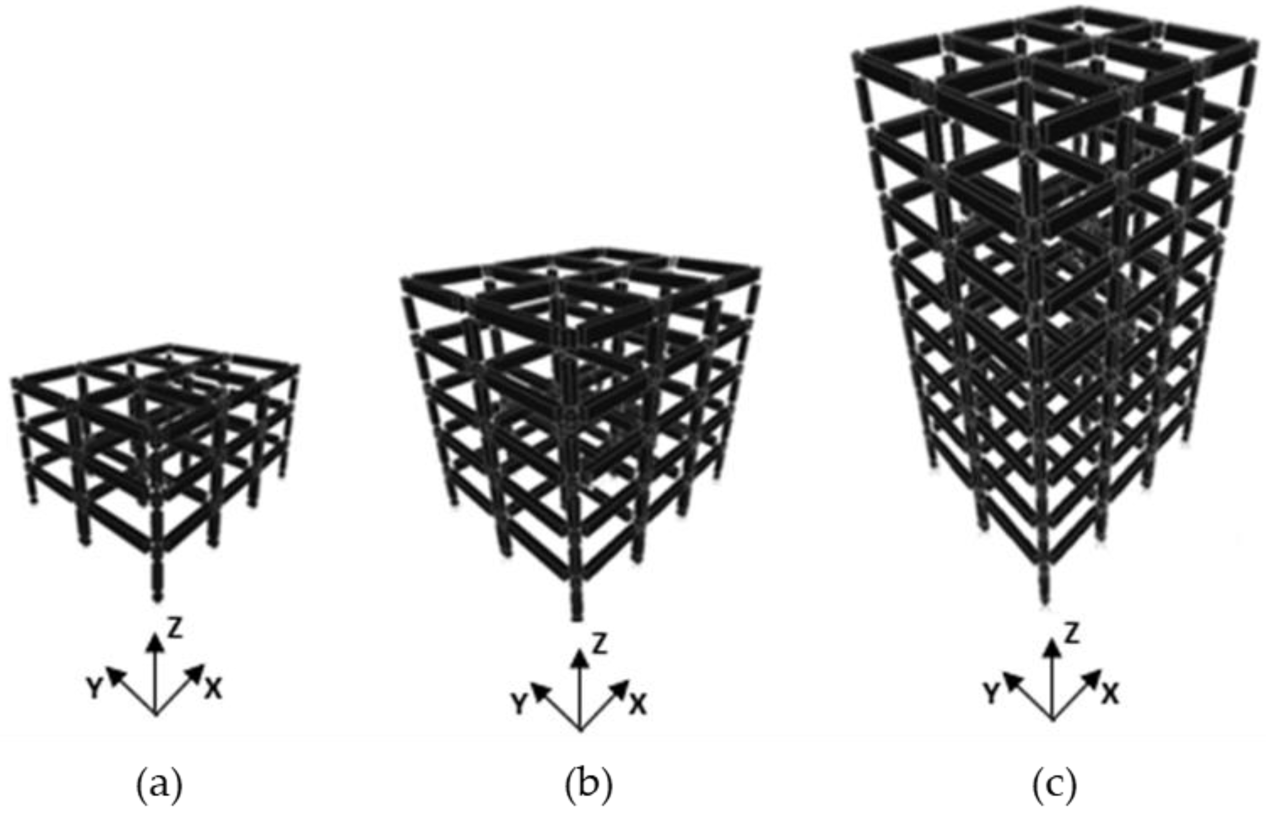 Applsci 11 06496 g002