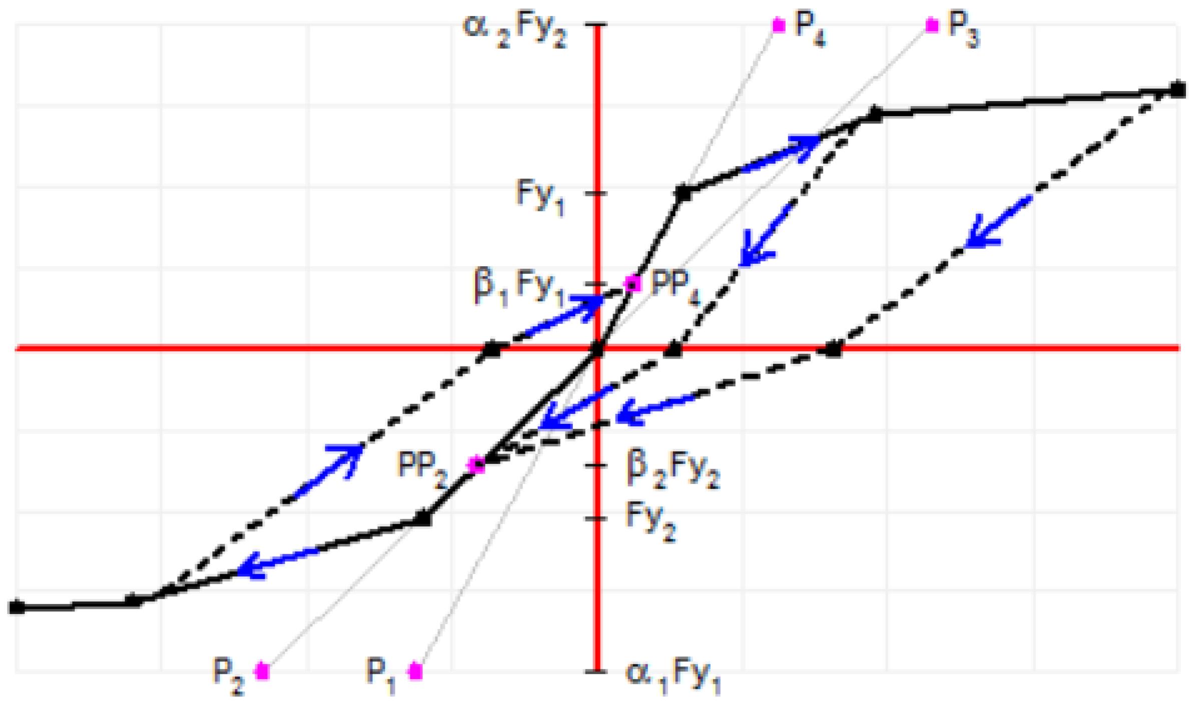 Applsci 11 06496 g004