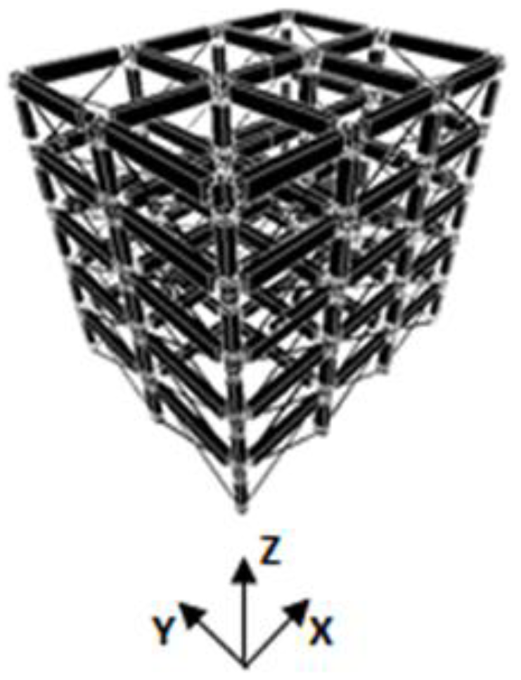 Applsci 11 06496 g005