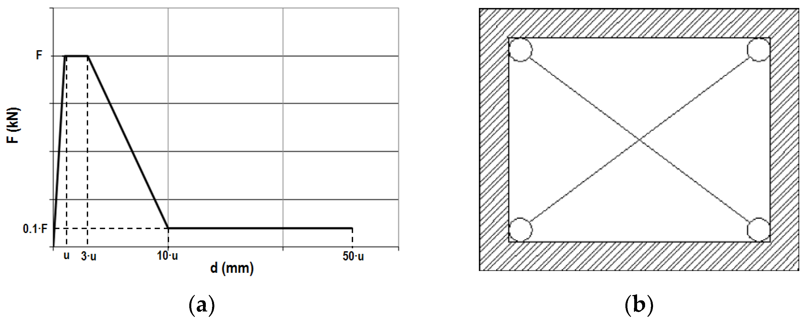 Applsci 11 06496 g006