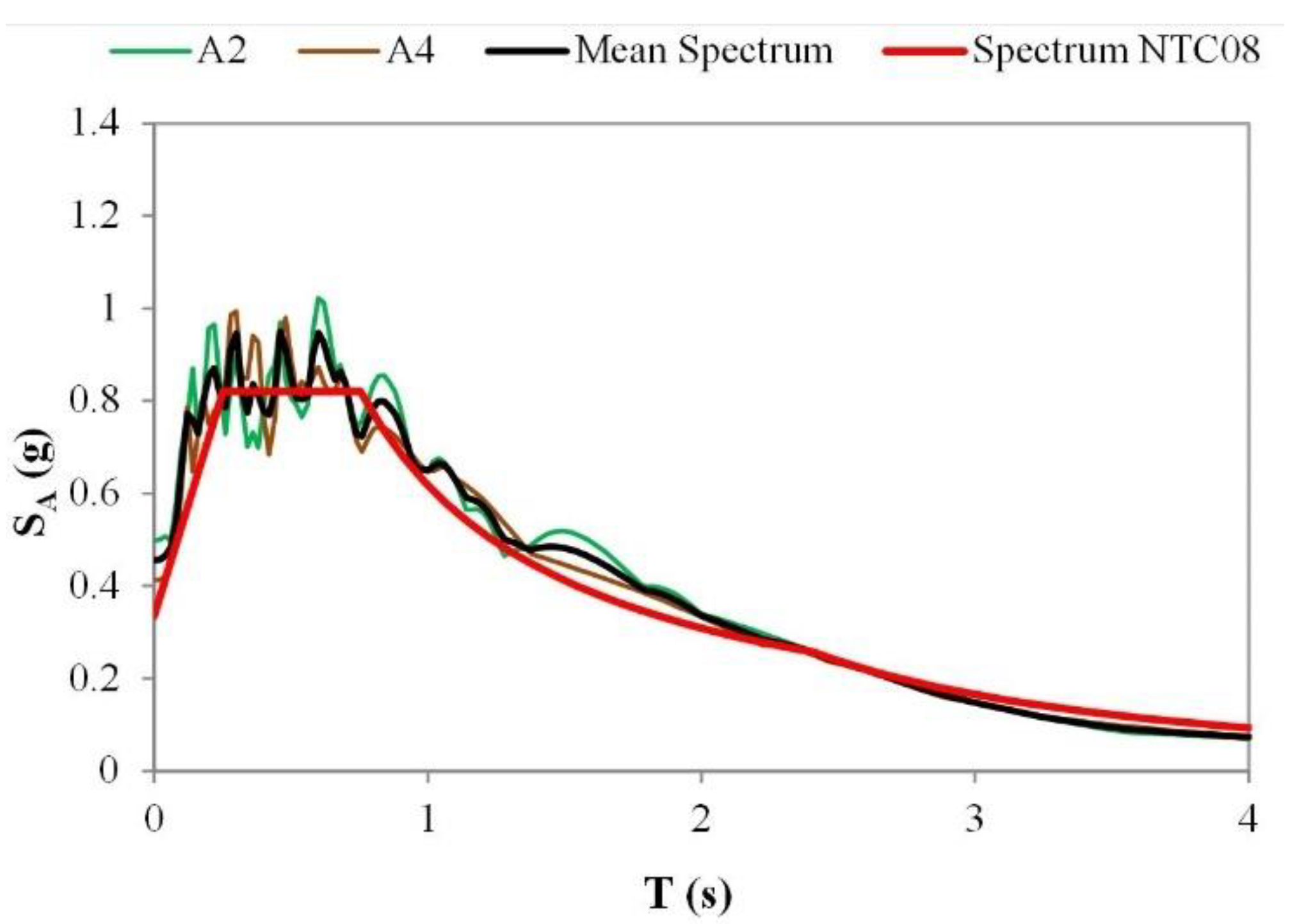 Applsci 11 06496 g008