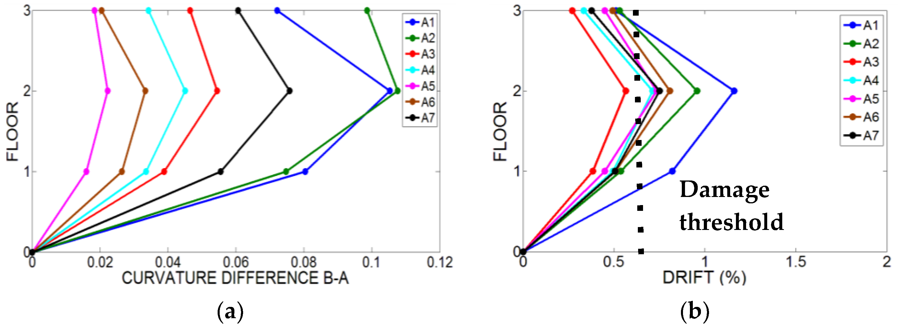 Applsci 11 06496 g009