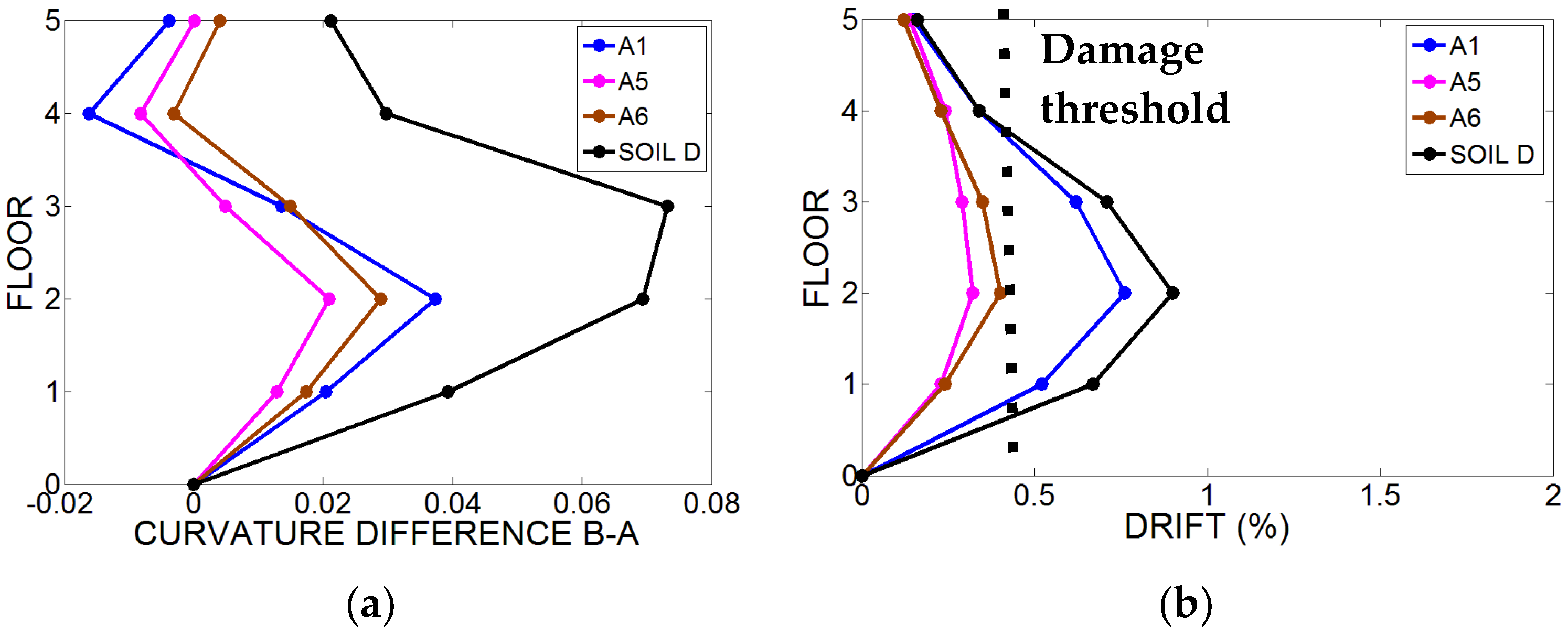 Applsci 11 06496 g011