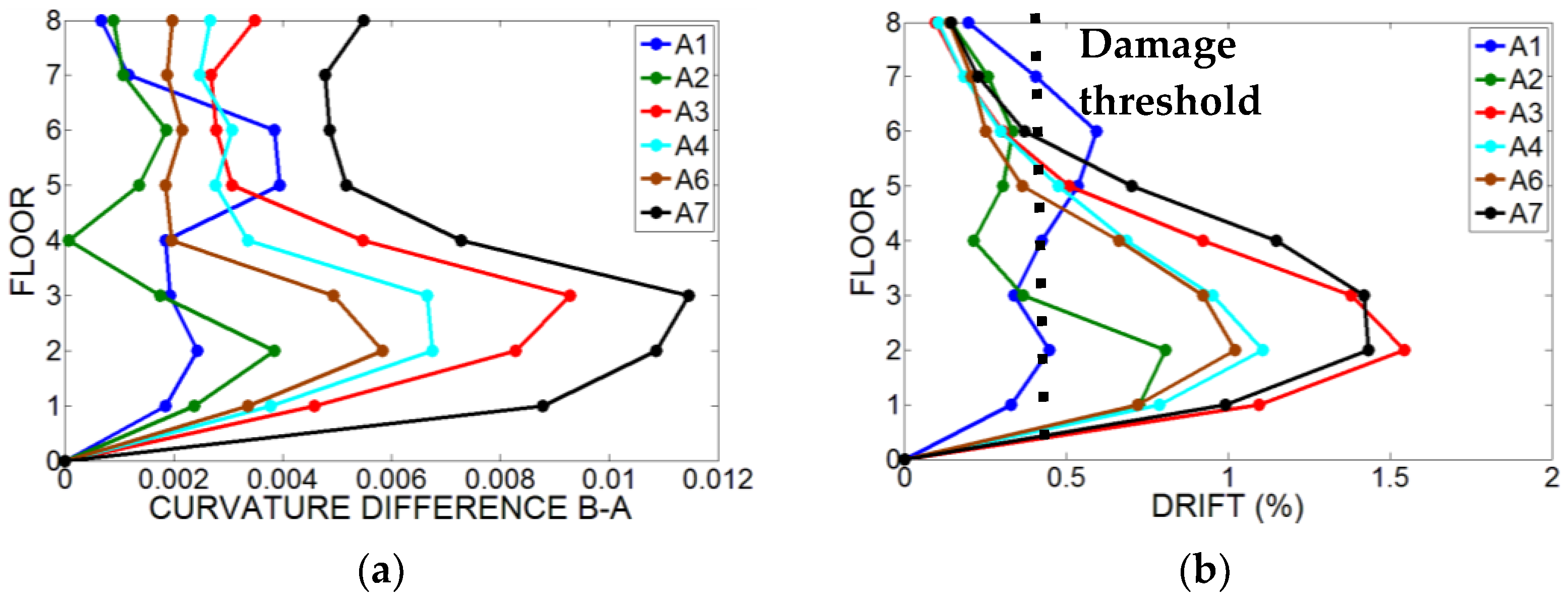 Applsci 11 06496 g012