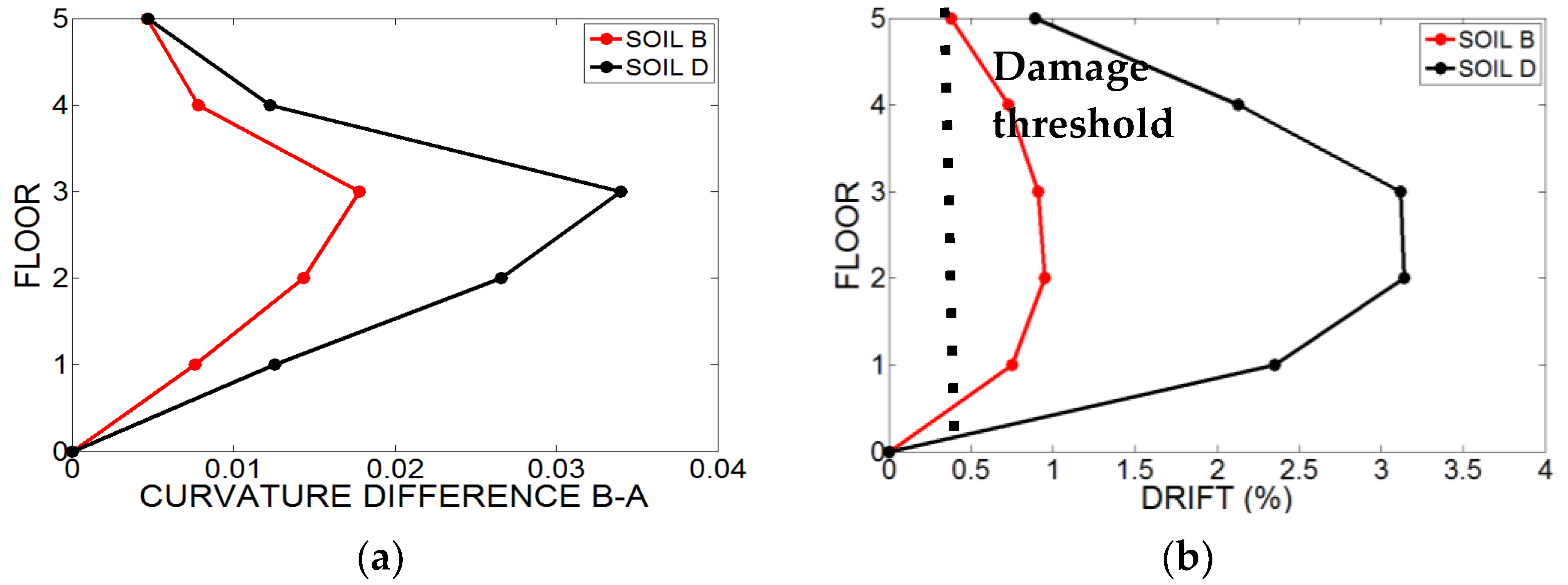 Applsci 11 06496 g013