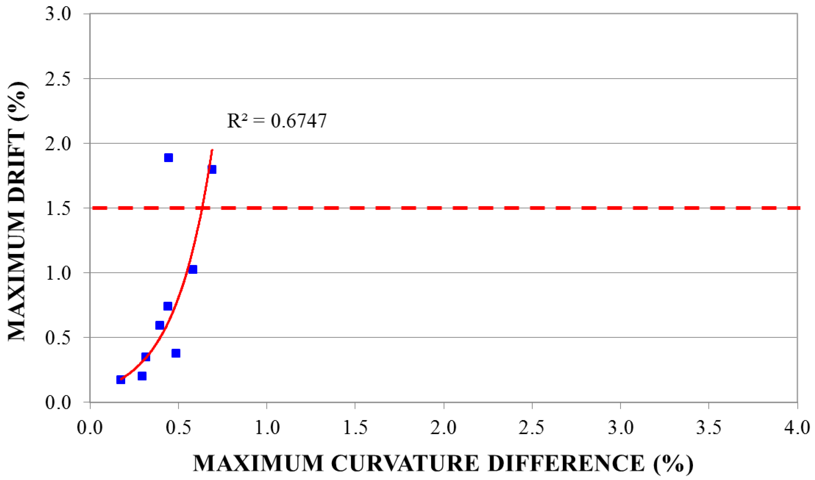 Applsci 11 06496 g017