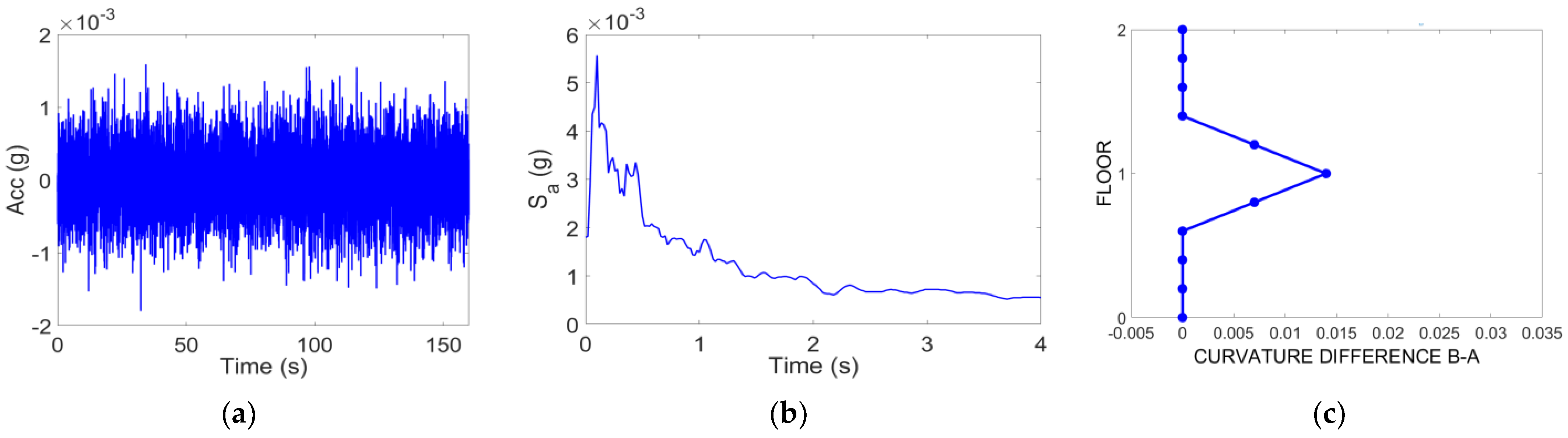 Applsci 11 06496 g023