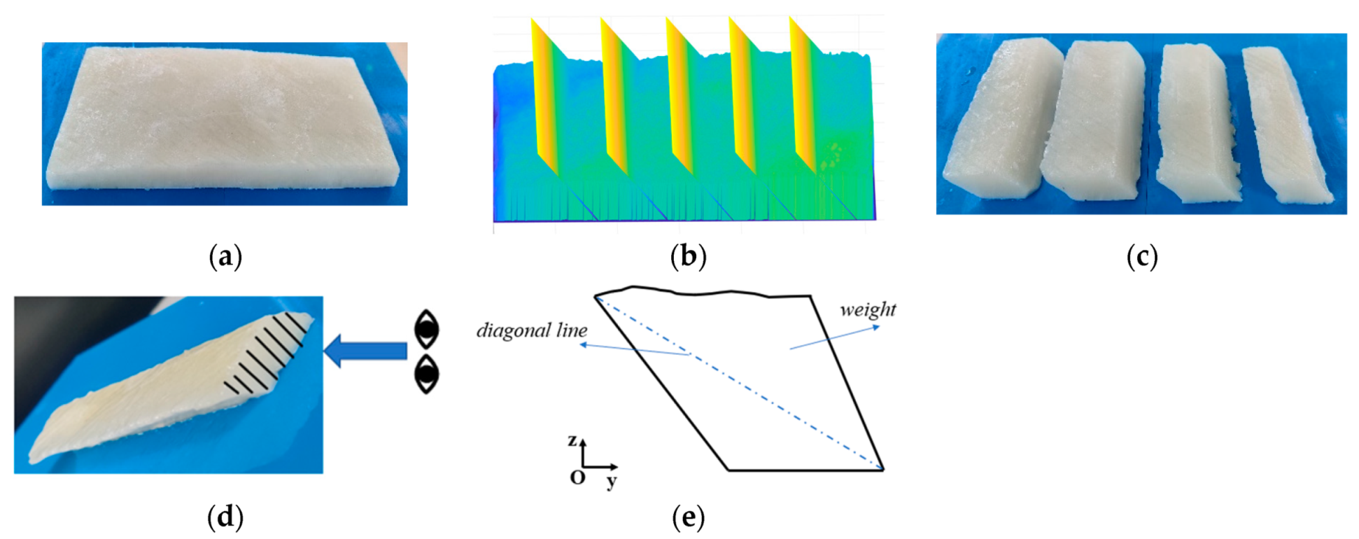 Applsci 11 06503 g001