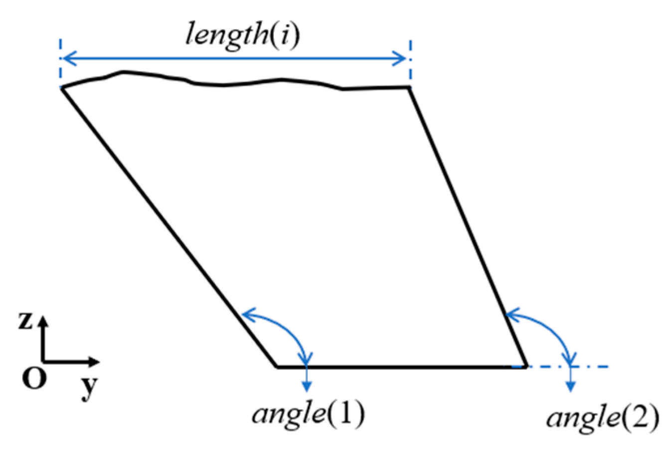 Applsci 11 06503 g003