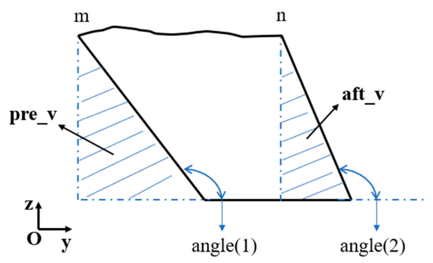 Applsci 11 06503 g005