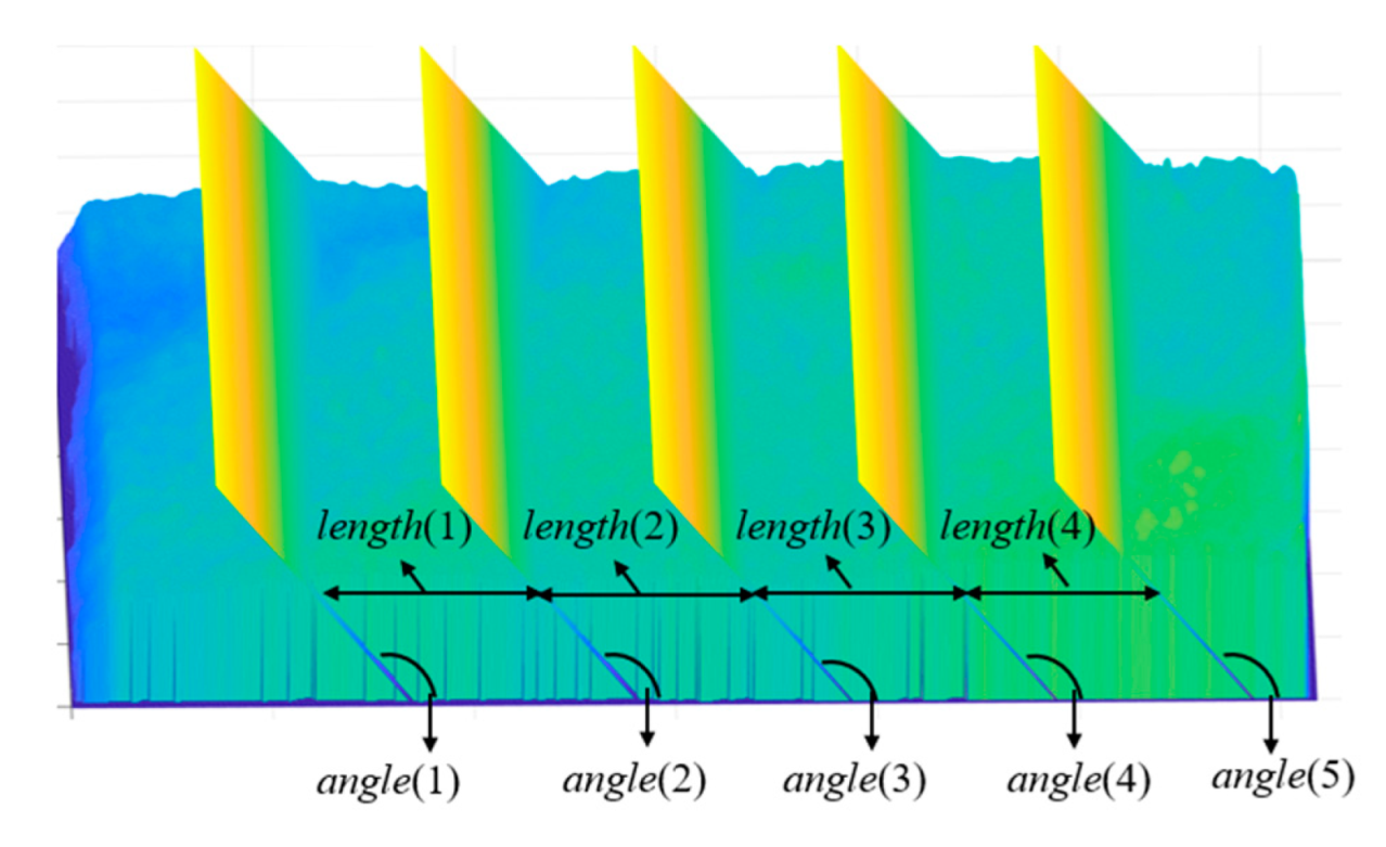 Applsci 11 06503 g007