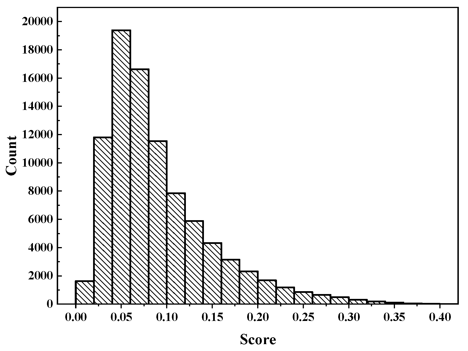 Applsci 11 06503 g008
