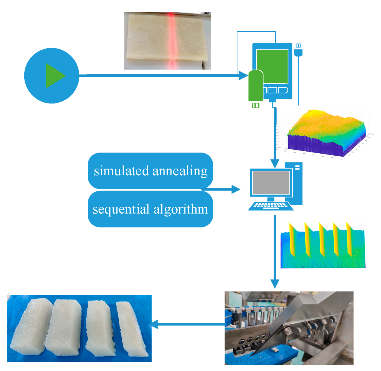 Applsci 11 06503 g009