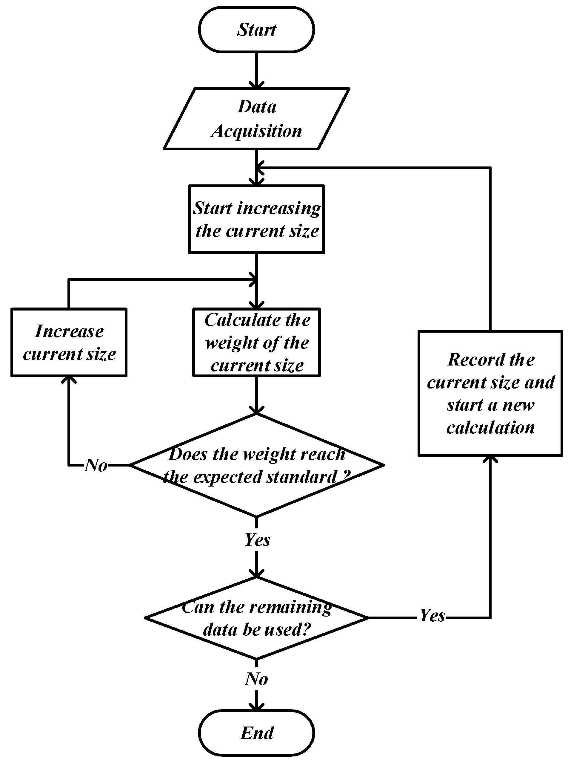 Applsci 11 06503 g010