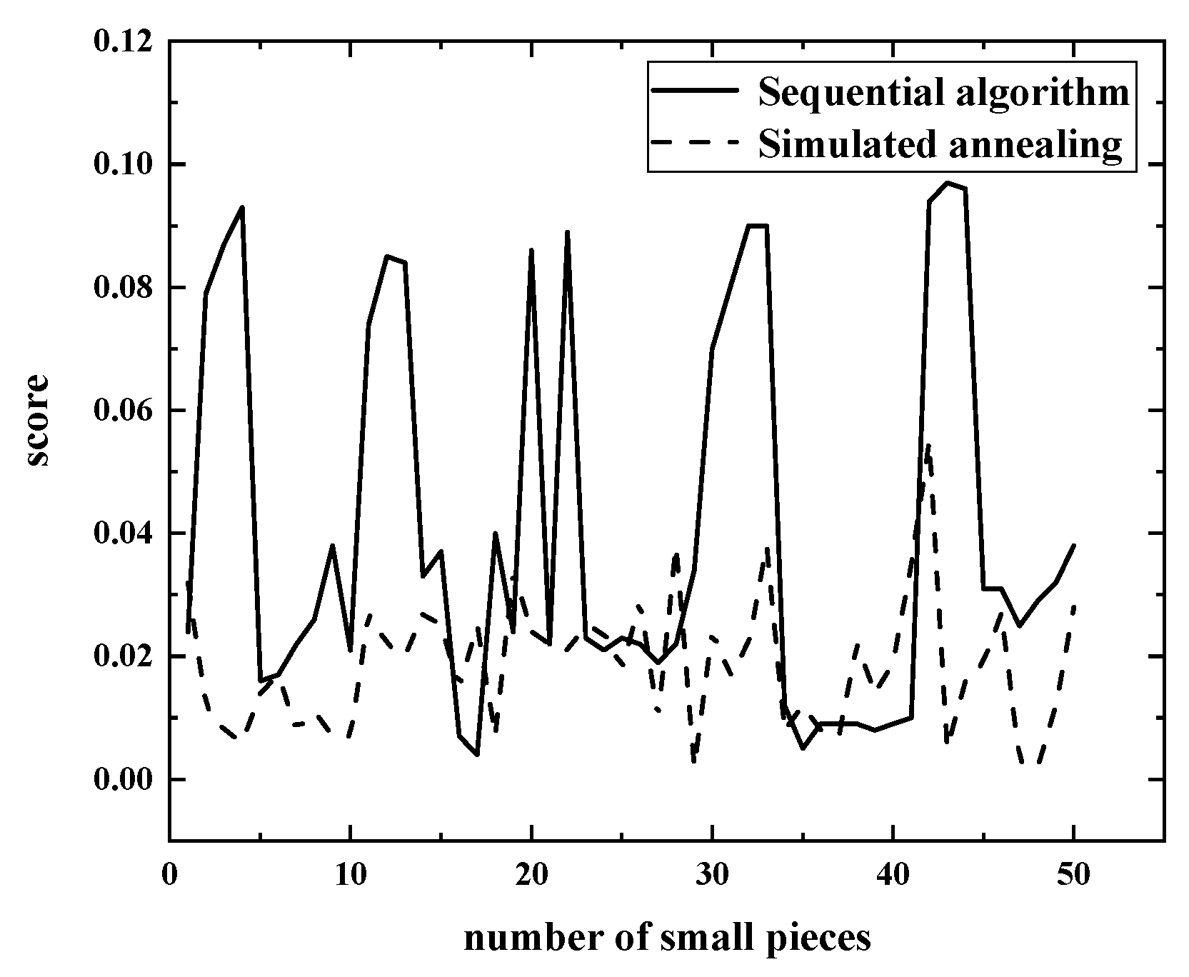 Applsci 11 06503 g013