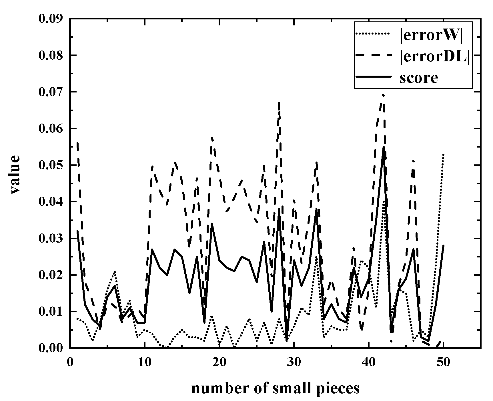 Applsci 11 06503 g014