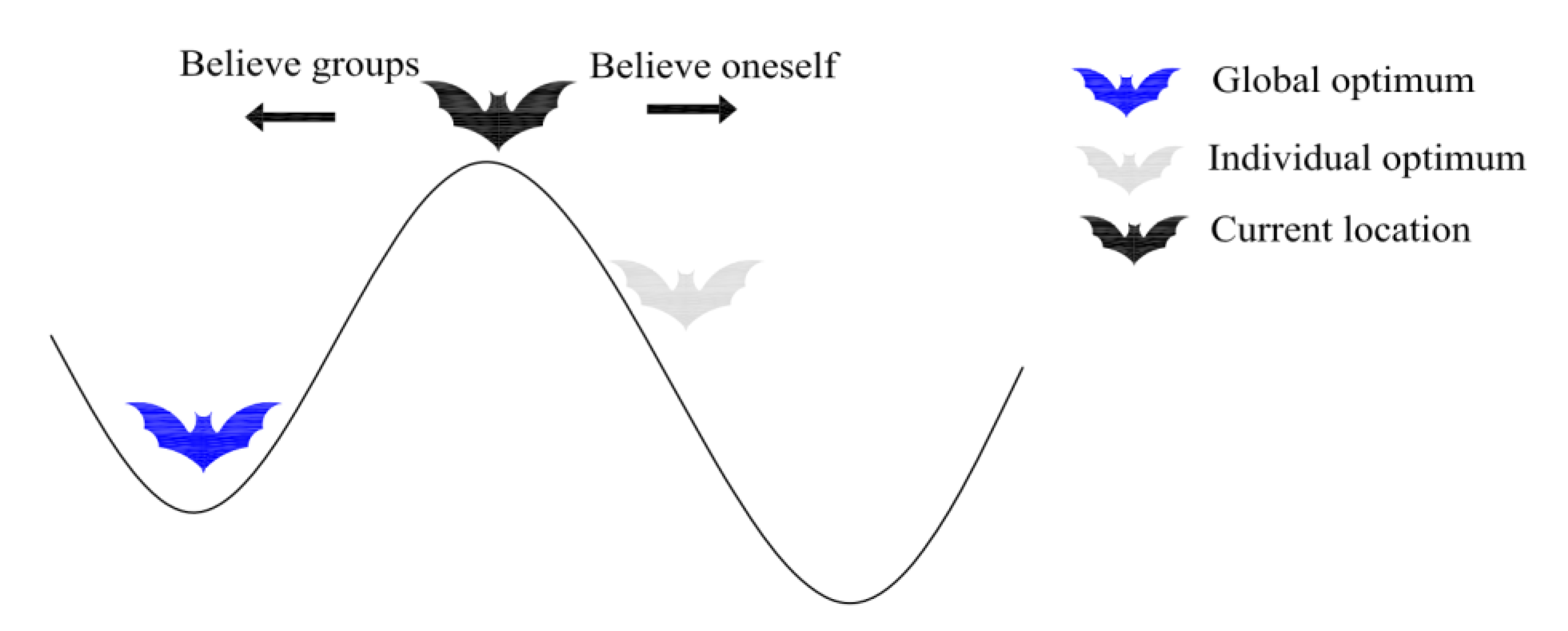 Applsci 11 06507 g002