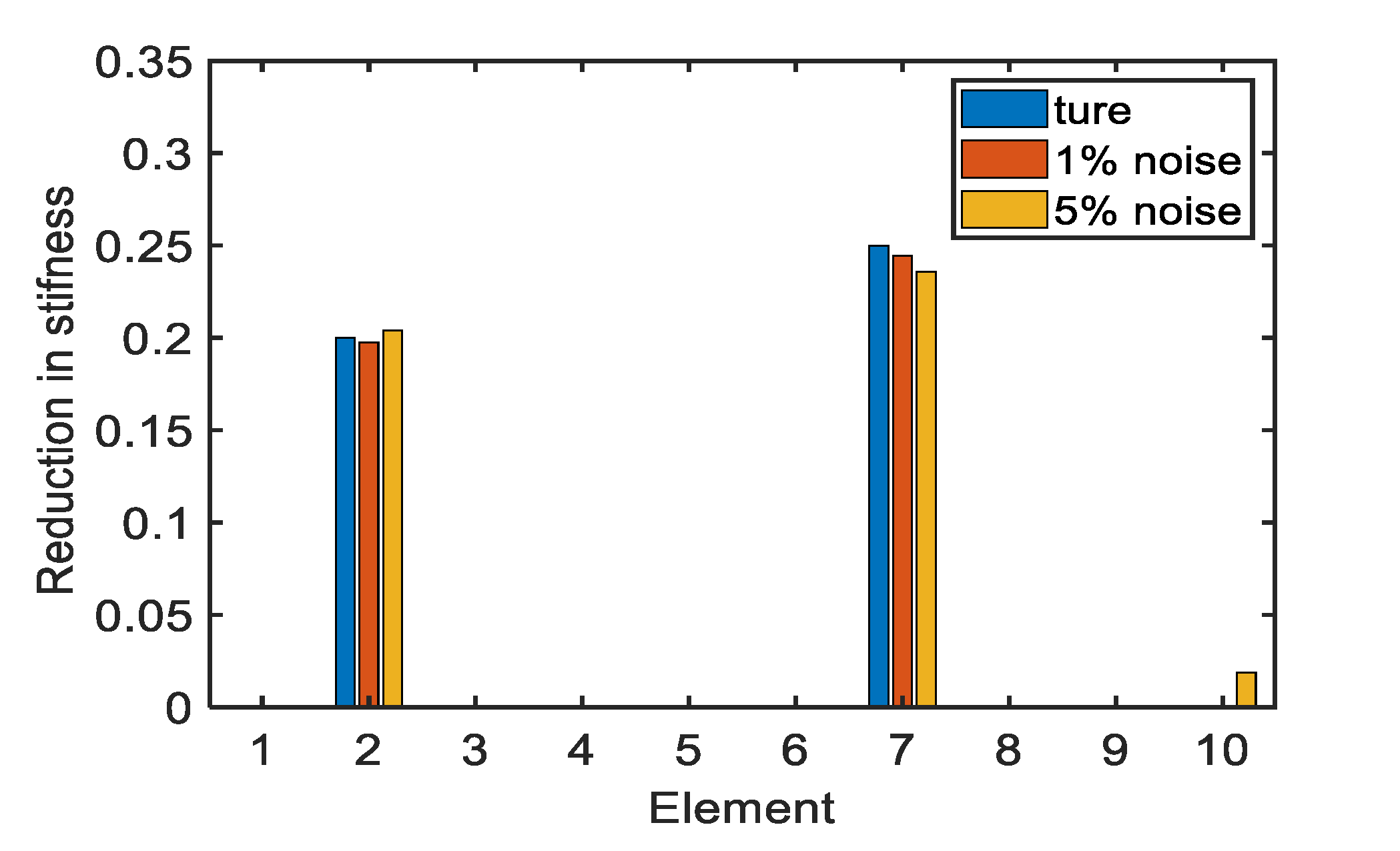 Applsci 11 06507 g008