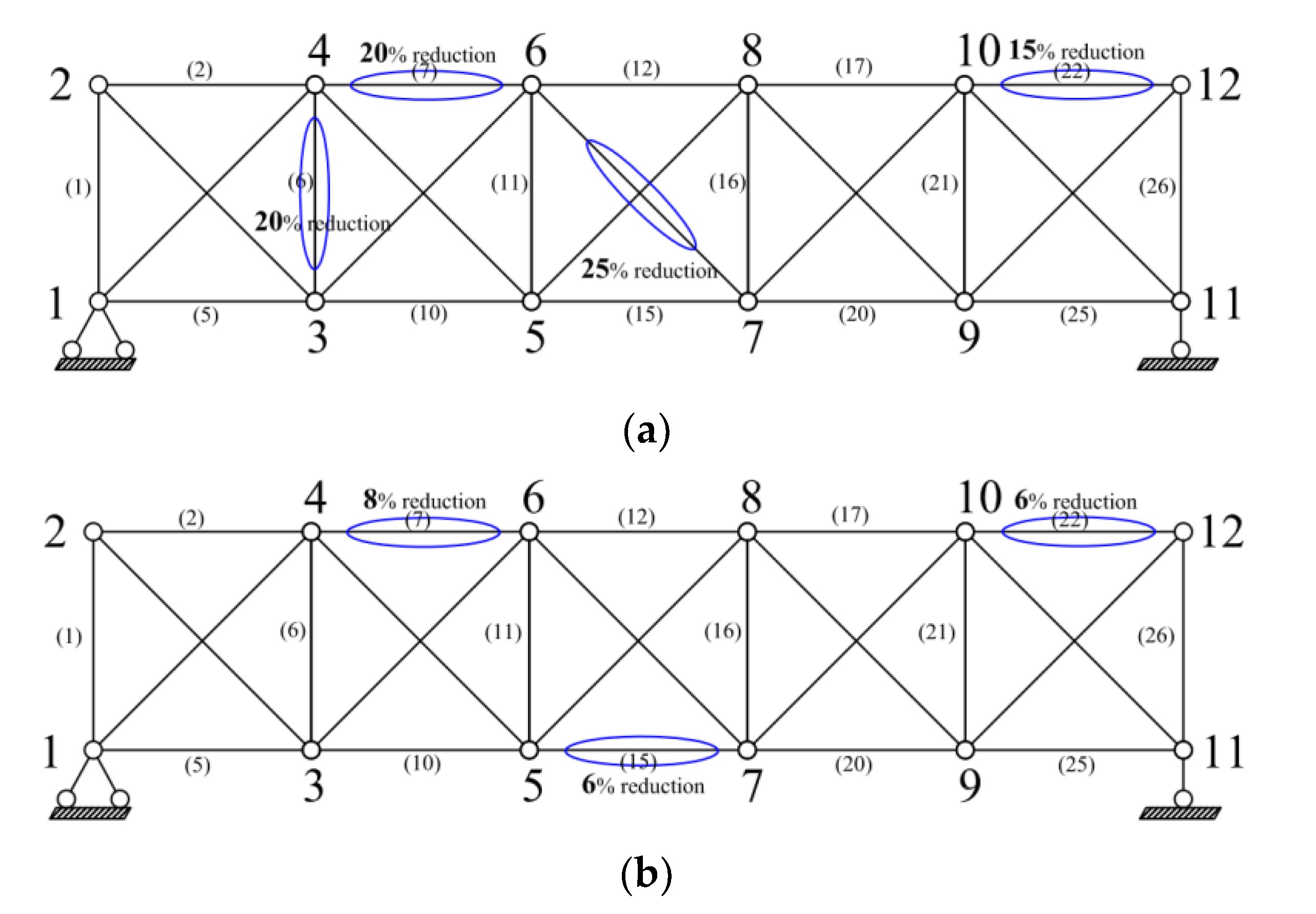 Applsci 11 06507 g010